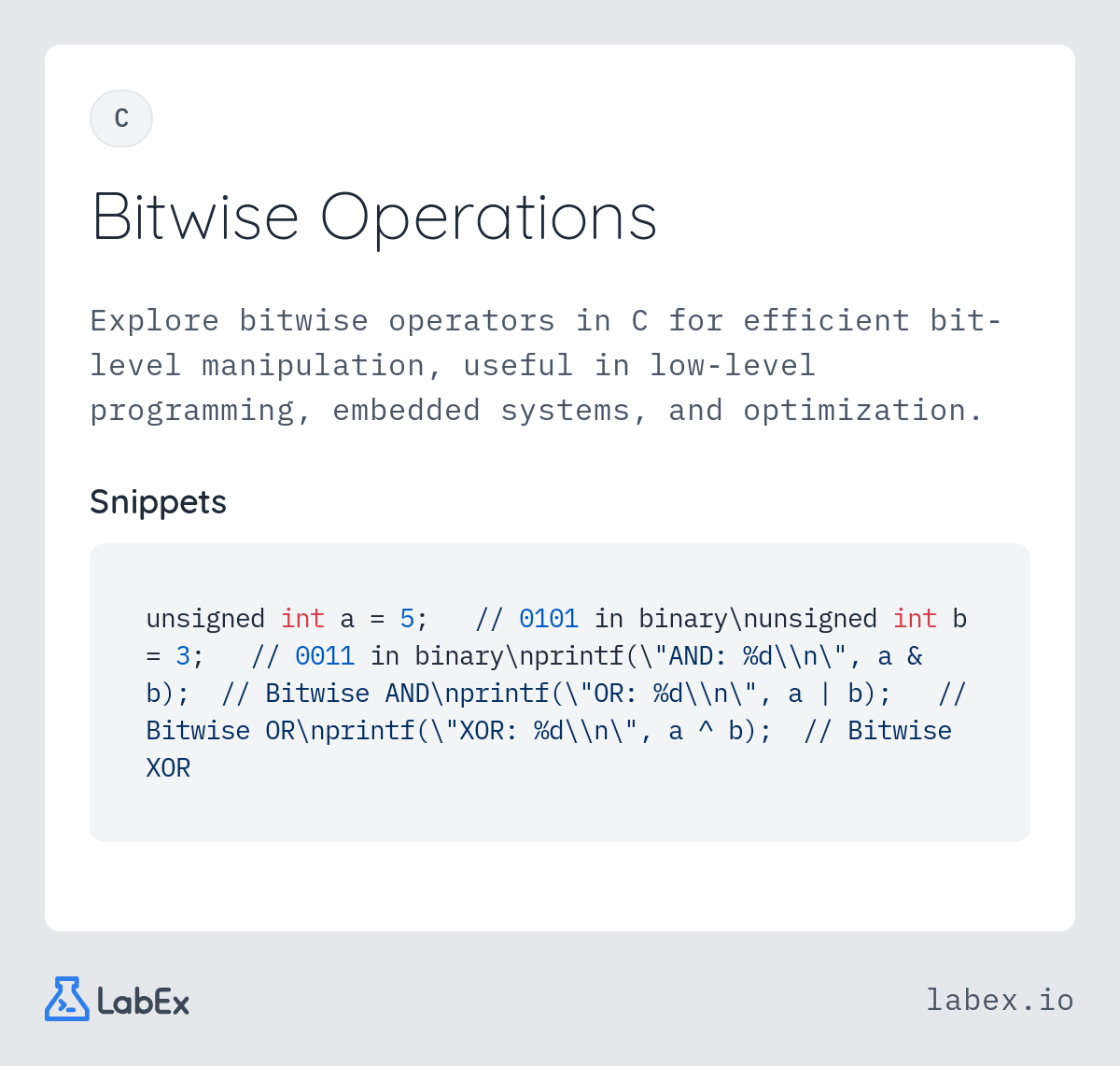 Bitwise Operations programming concept visualization