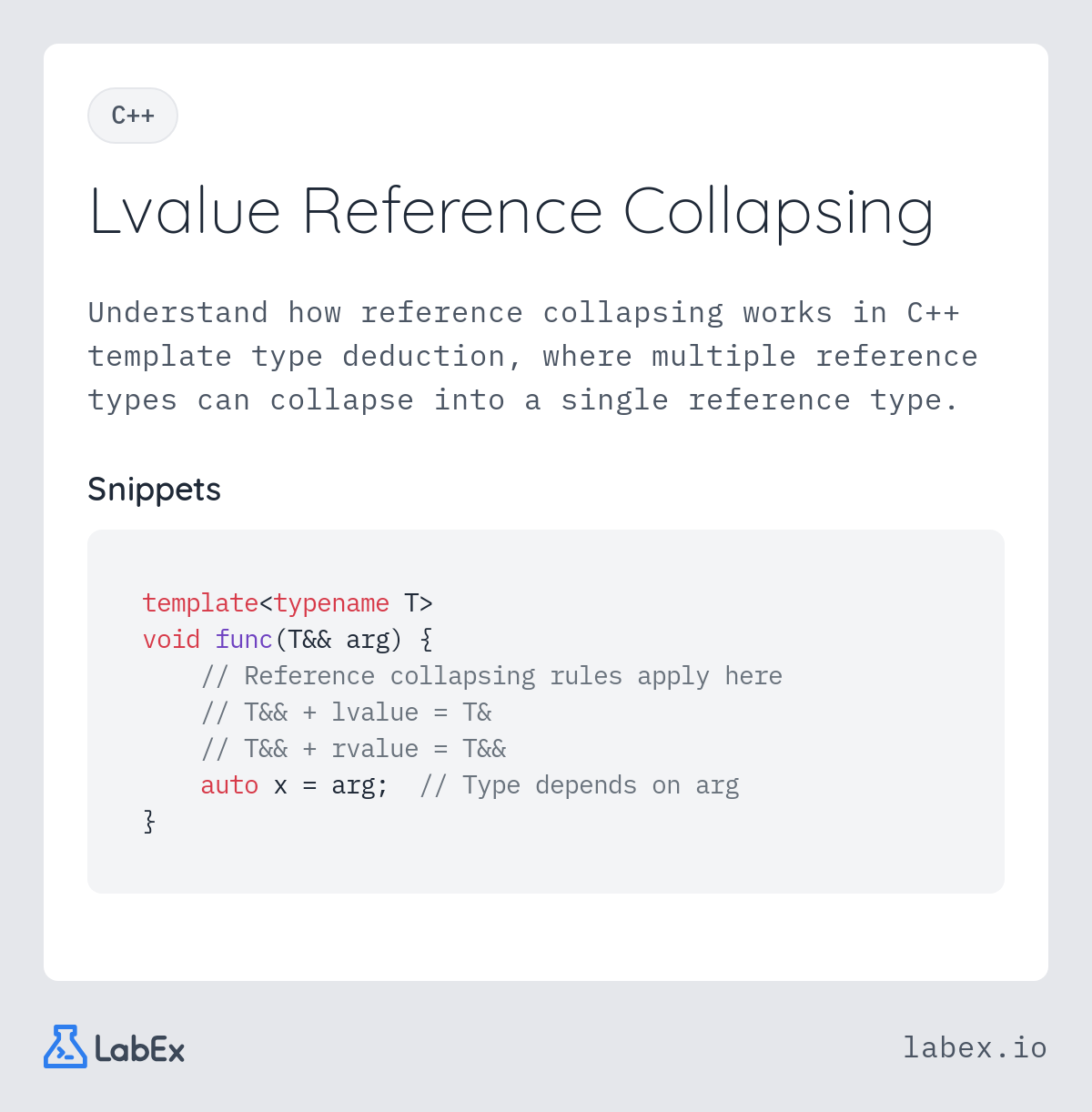 Lvalue Reference Collapsing programming concept visualization