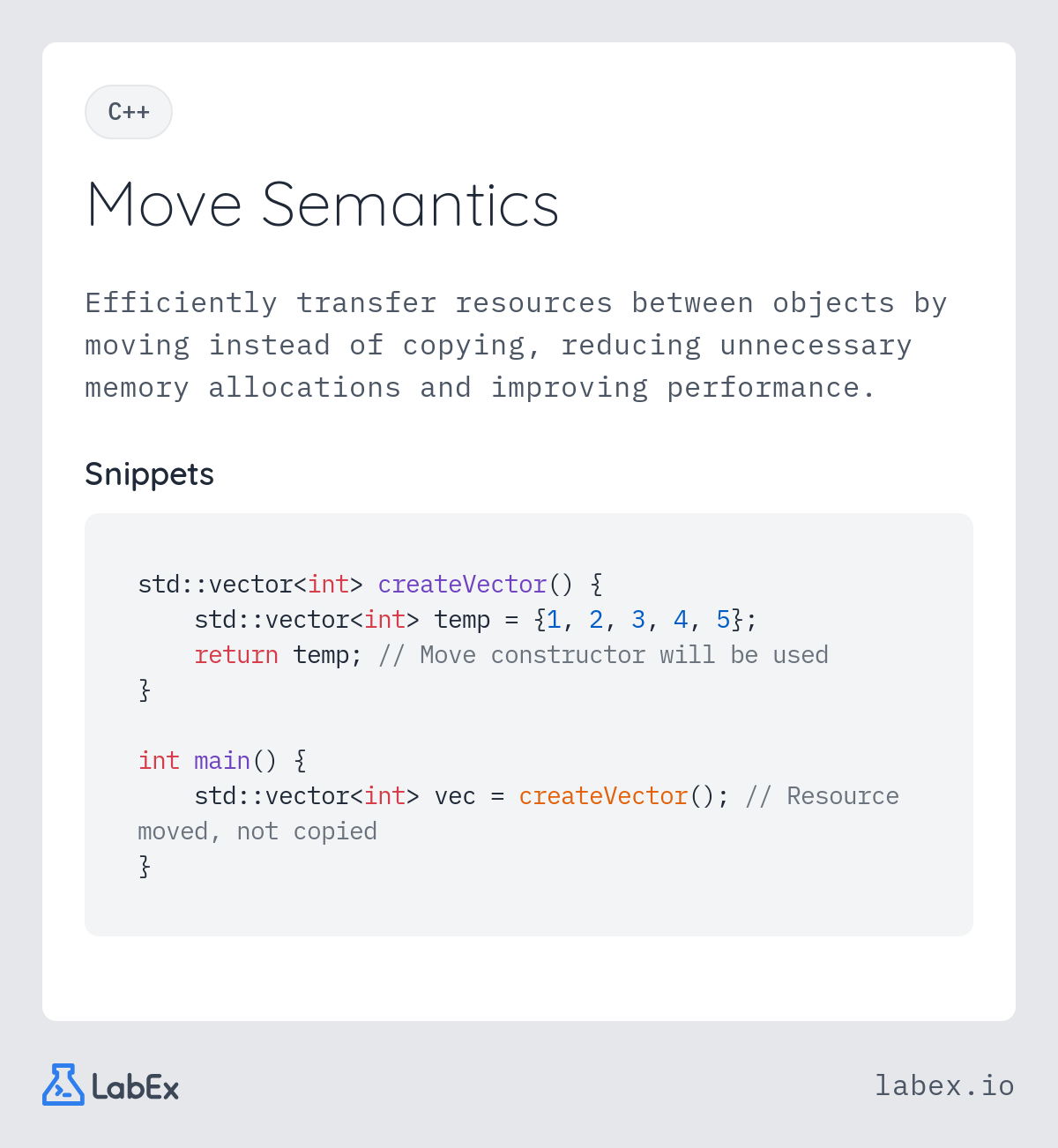 Move Semantics programming concept visualization