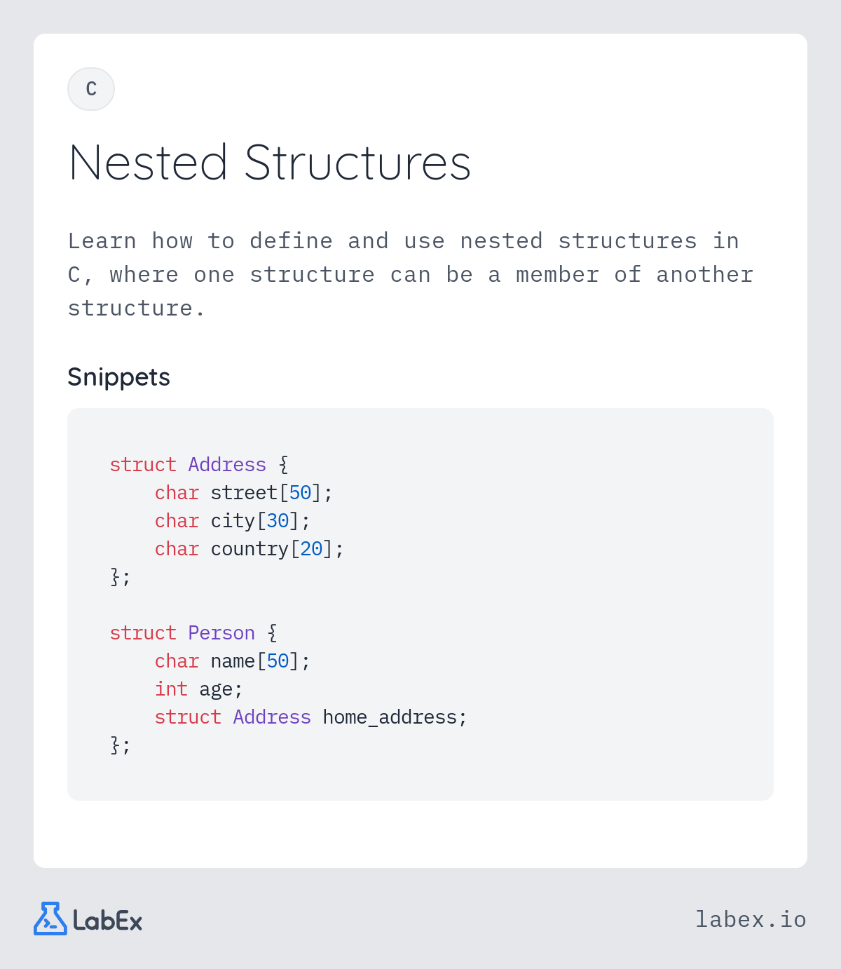 Nested Structures programming concept visualization