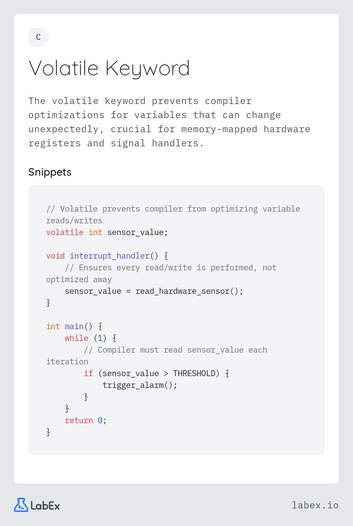 Volatile Keyword programming concept visualization