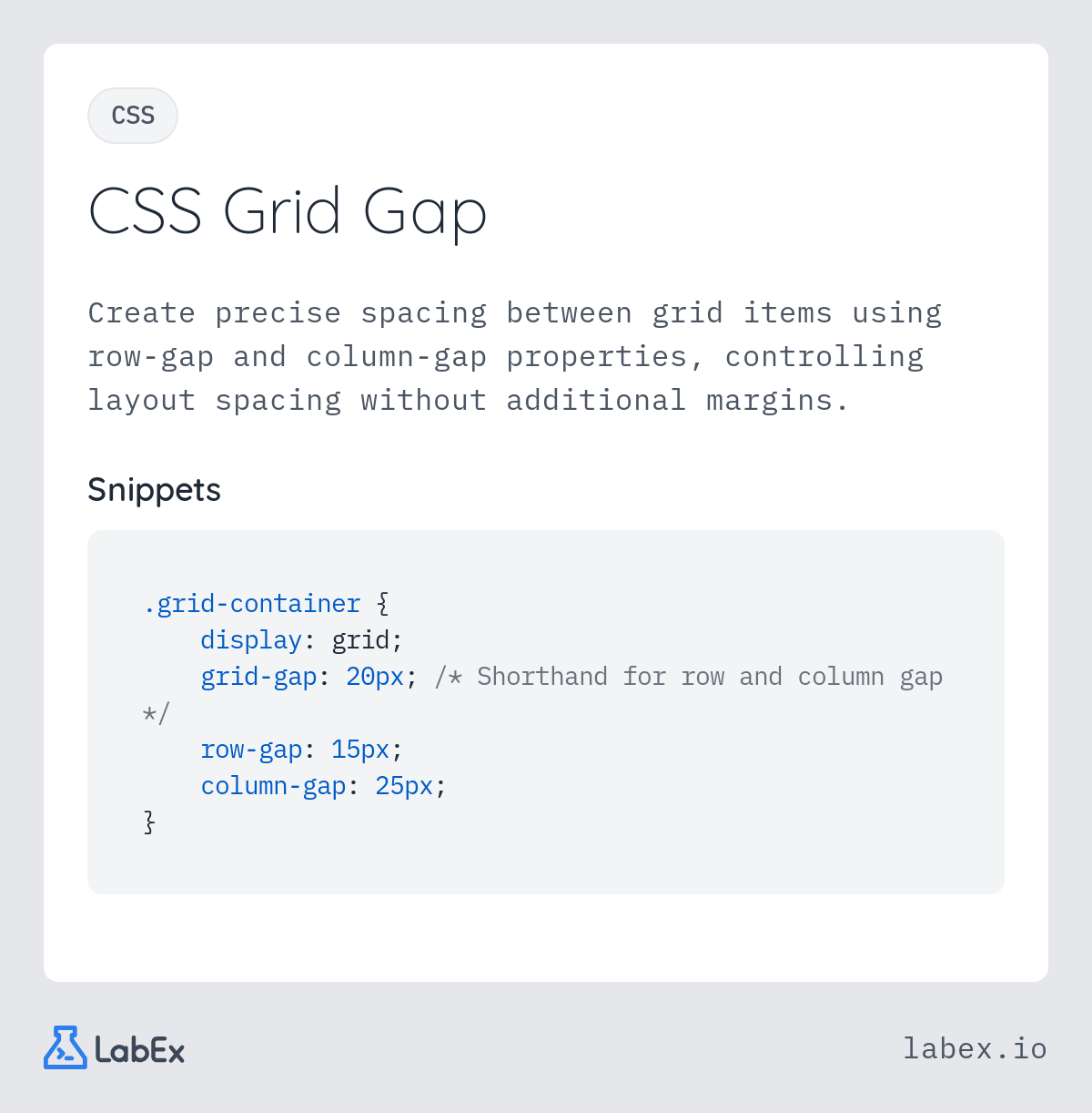 CSS Grid Gap programming concept visualization