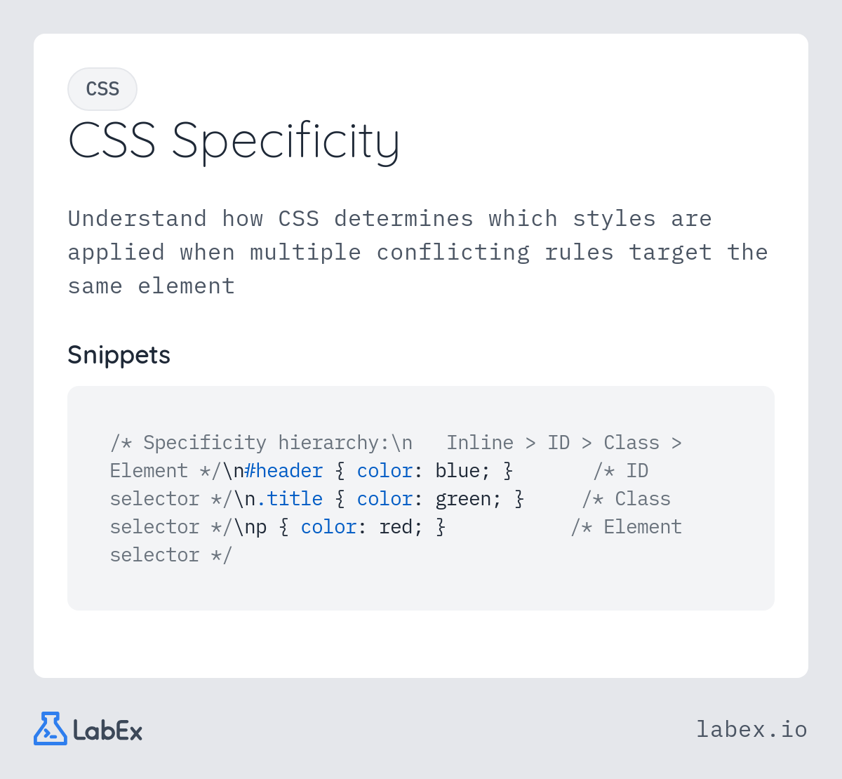 CSS Specificity programming concept visualization