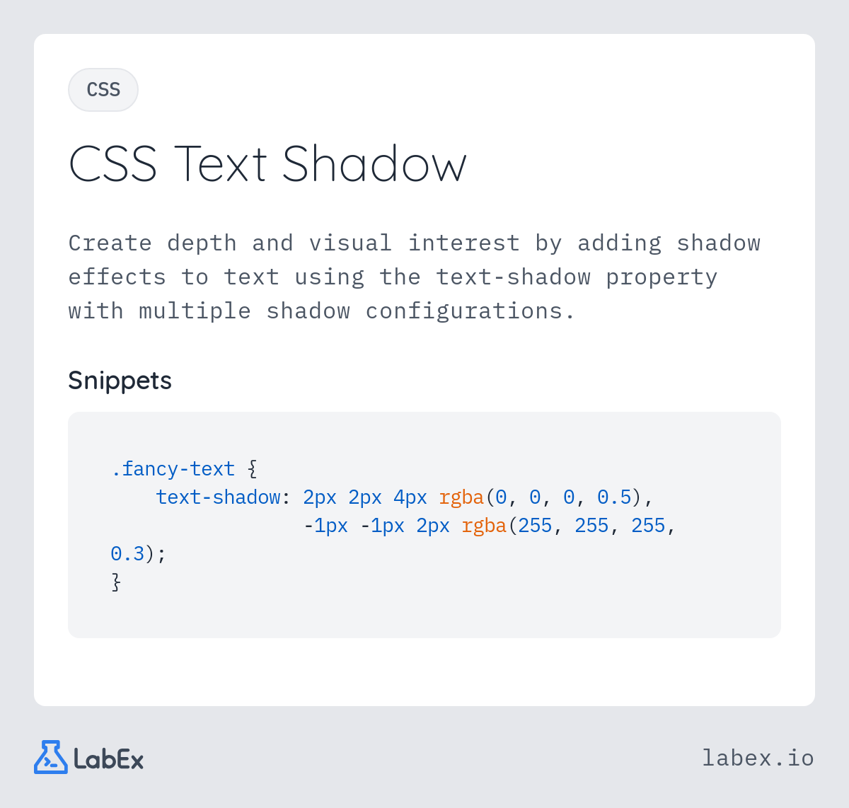 CSS Text Shadow programming concept visualization