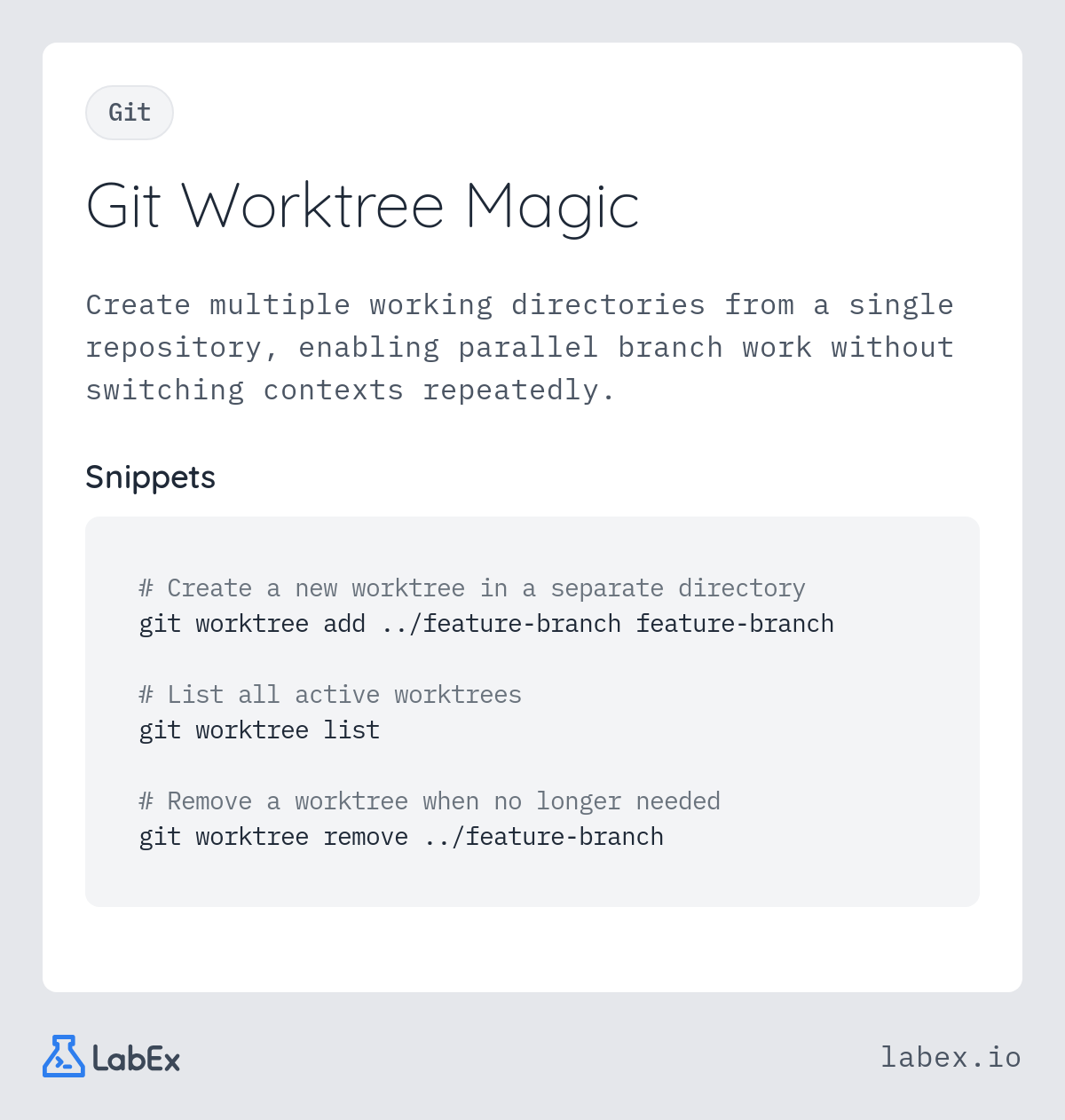 Git Worktree Magic programming concept visualization