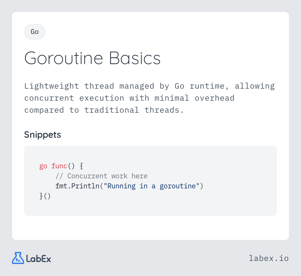 Goroutine Basics programming concept visualization