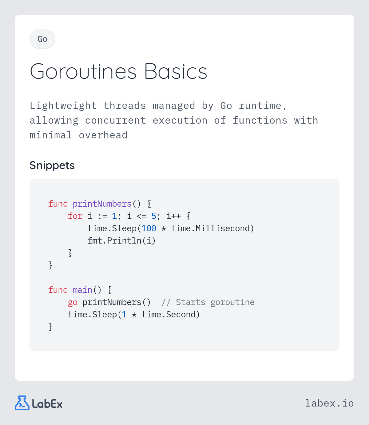 Goroutines Basics programming concept visualization