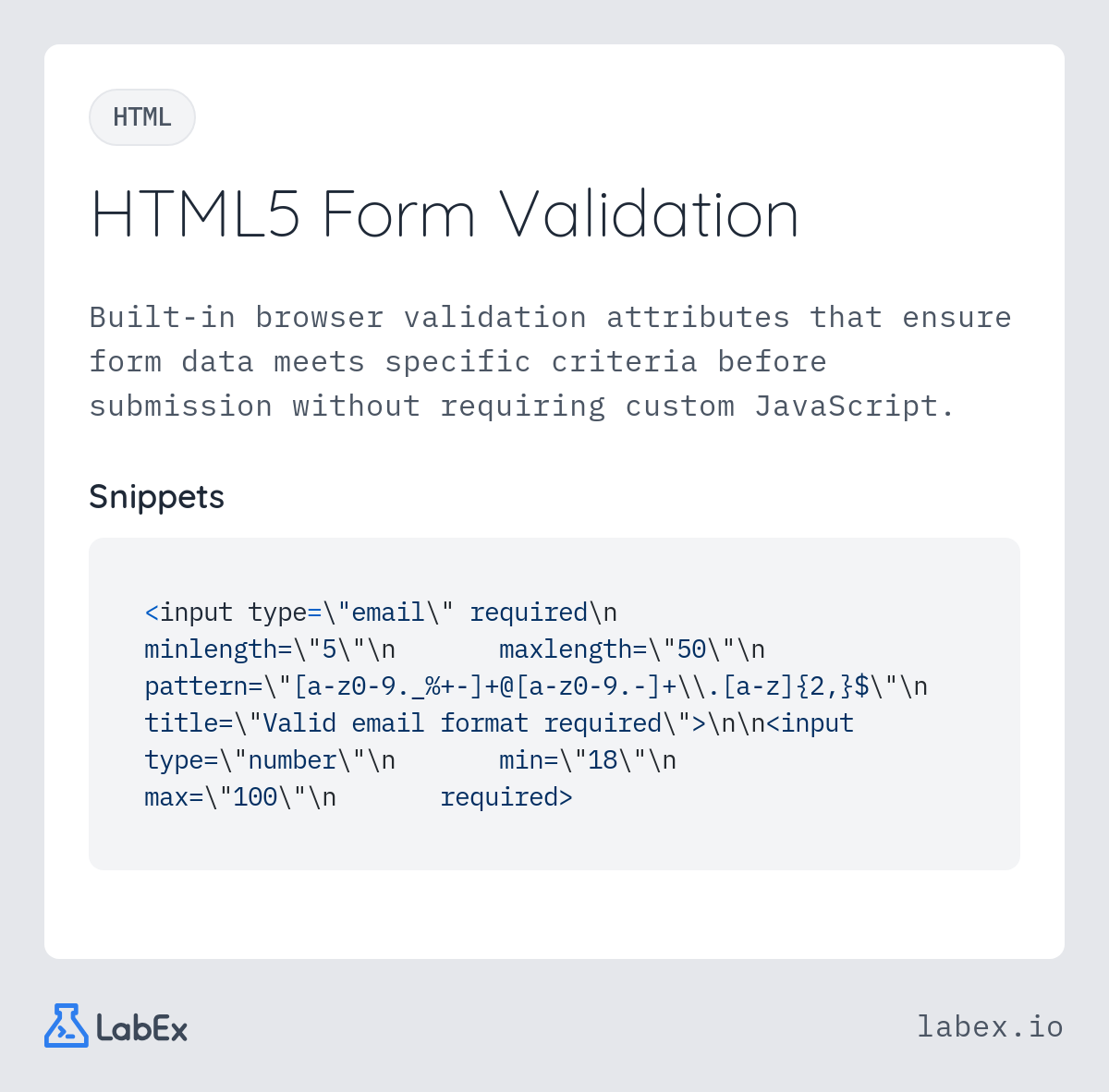 HTML5 Form Validation programming concept visualization