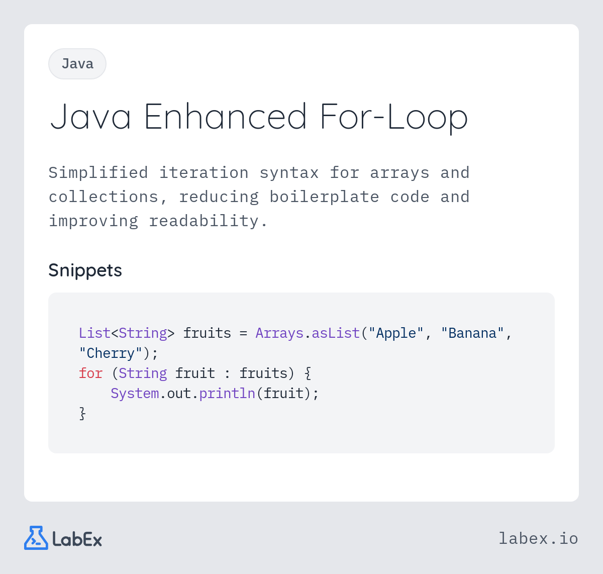 Java Enhanced For-Loop programming concept visualization