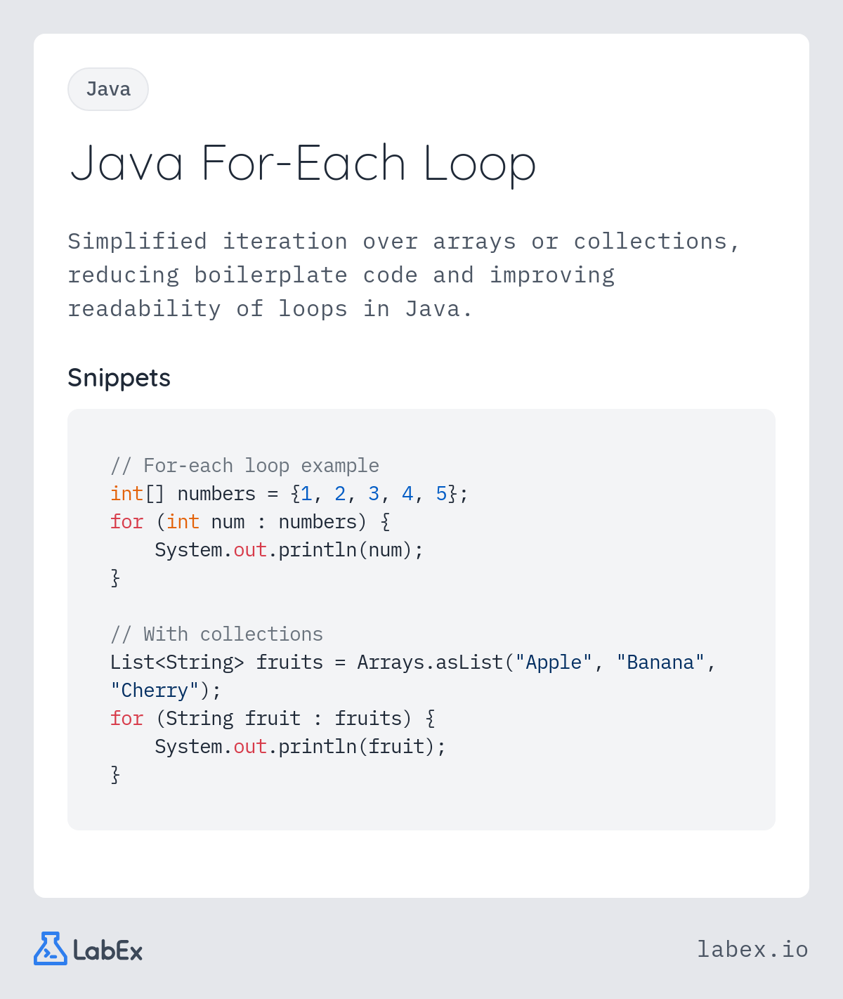 Java For-Each Loop programming concept visualization