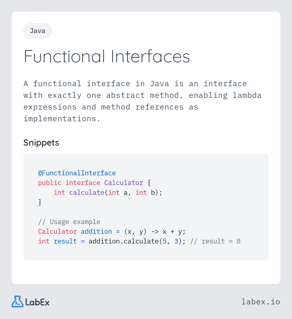 Functional Interfaces programming concept visualization