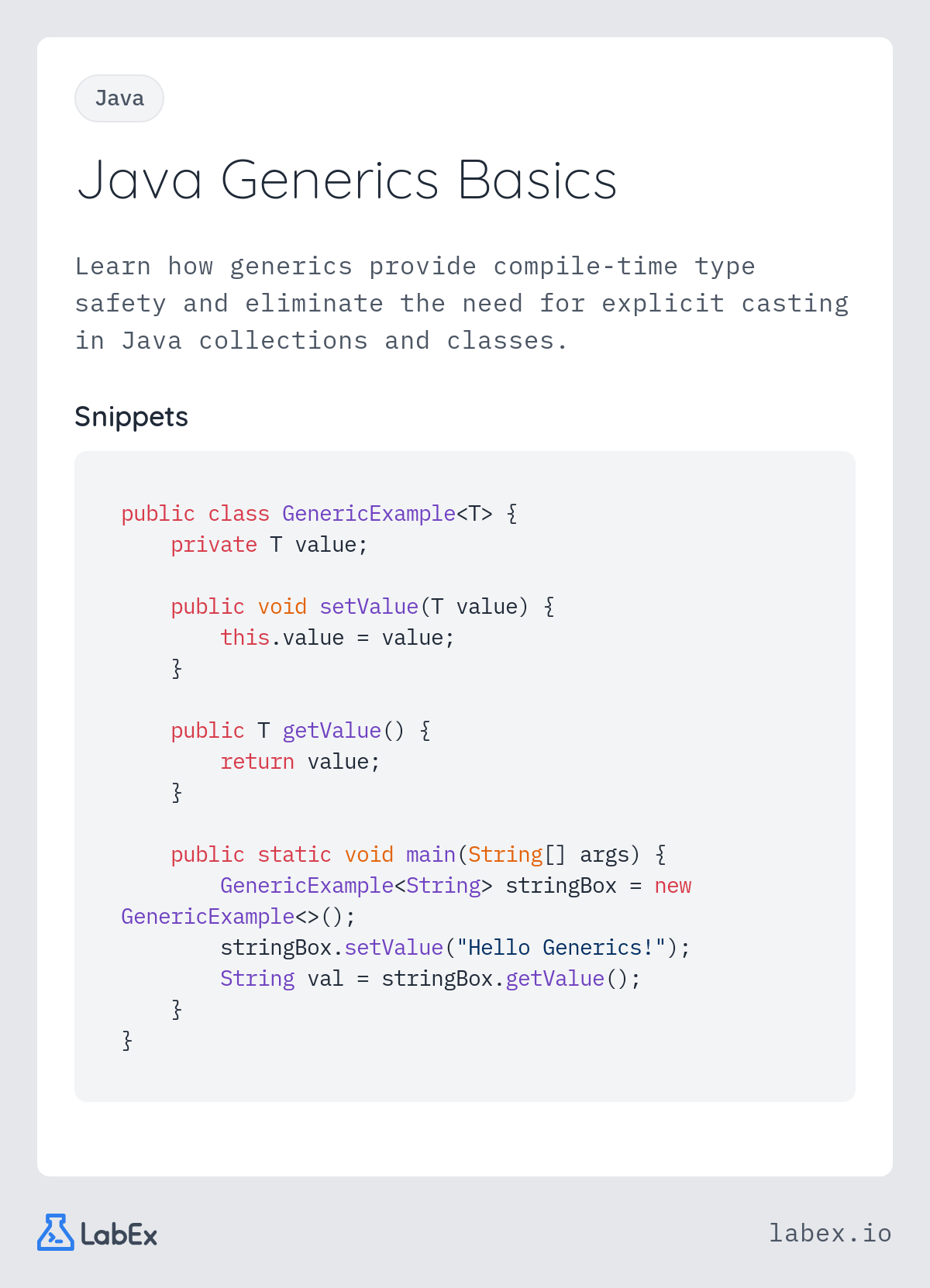 Java Generics Basics programming concept visualization