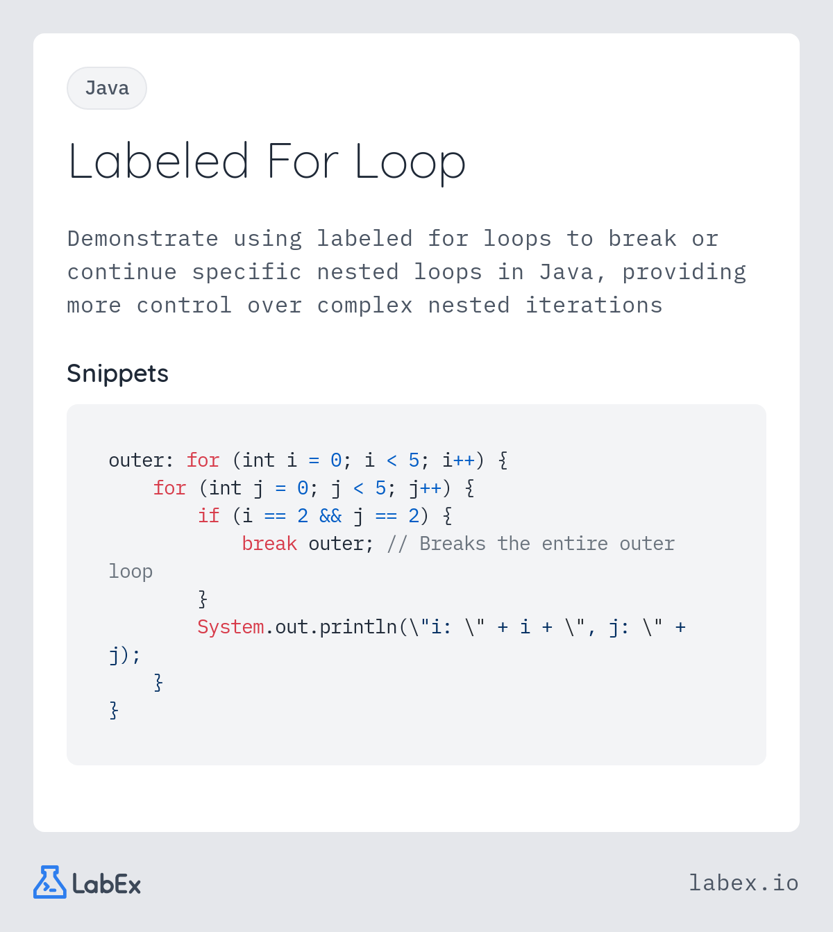 Labeled For Loop