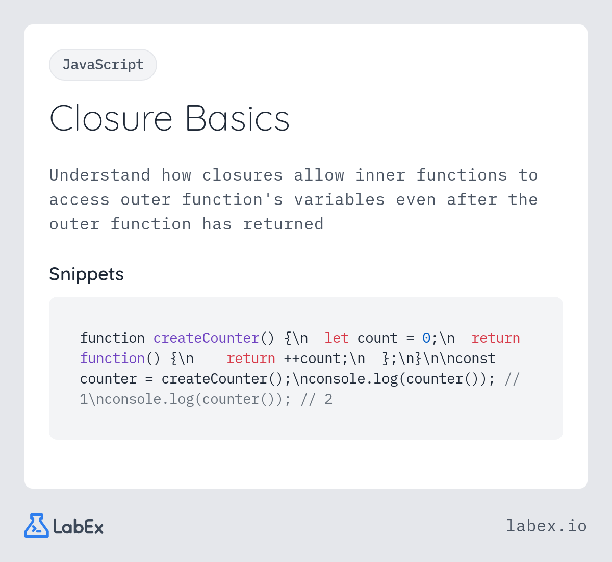 Closure Basics programming concept visualization