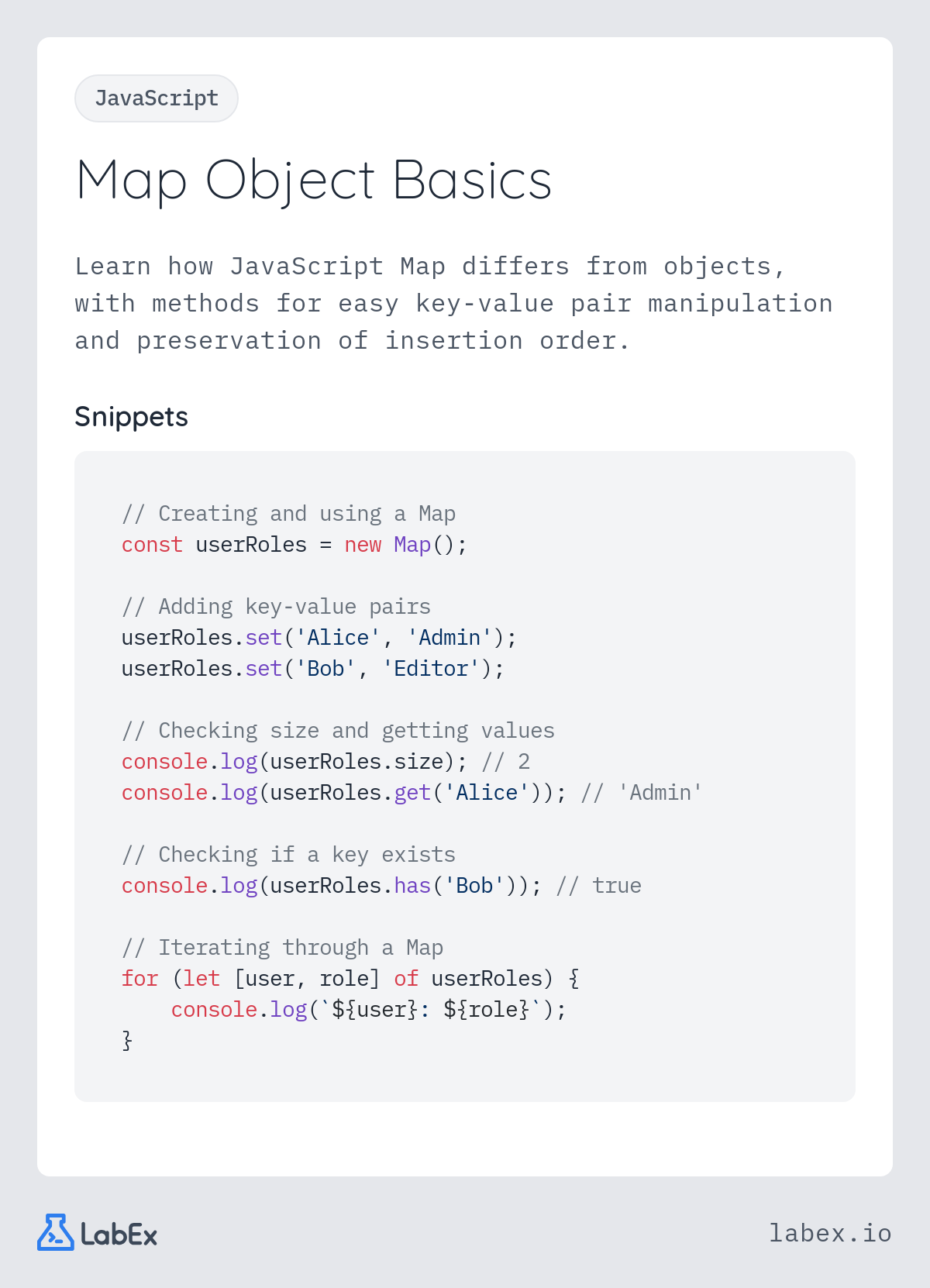 Map Object Basics programming concept visualization