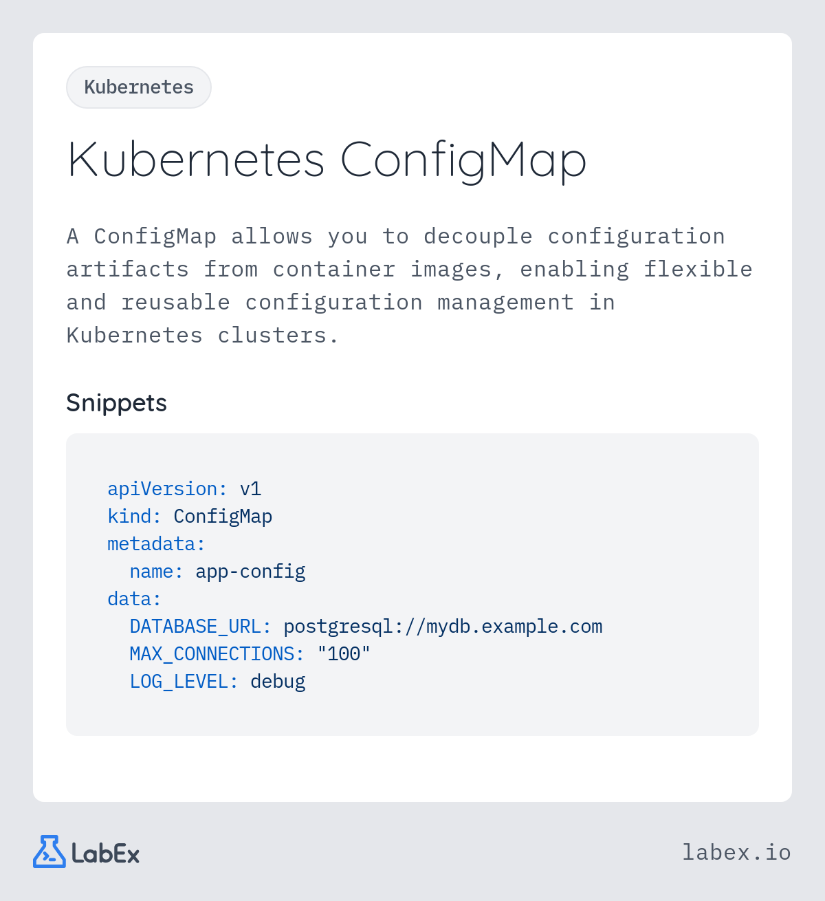 Kubernetes ConfigMap programming concept visualization