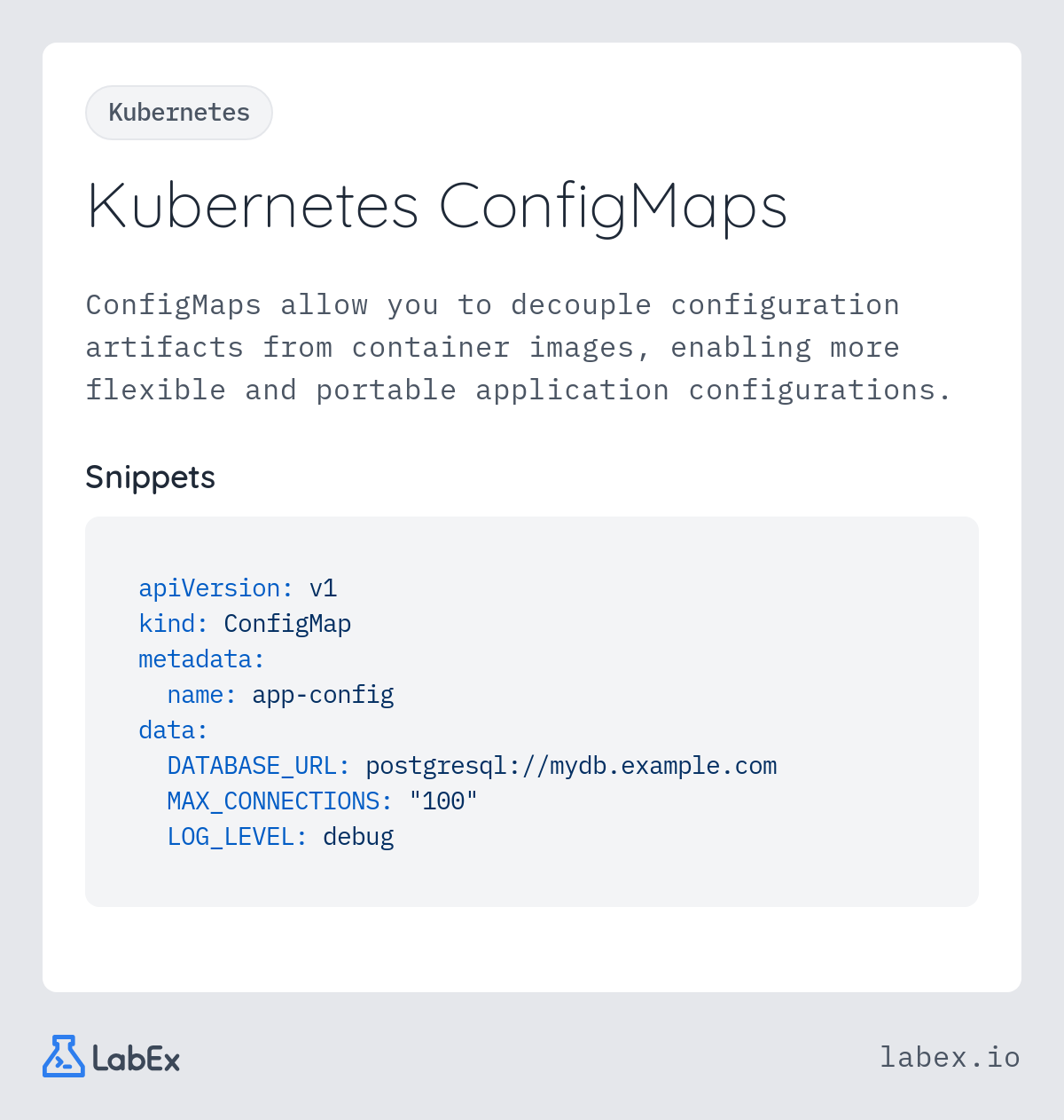 Kubernetes ConfigMaps programming concept visualization