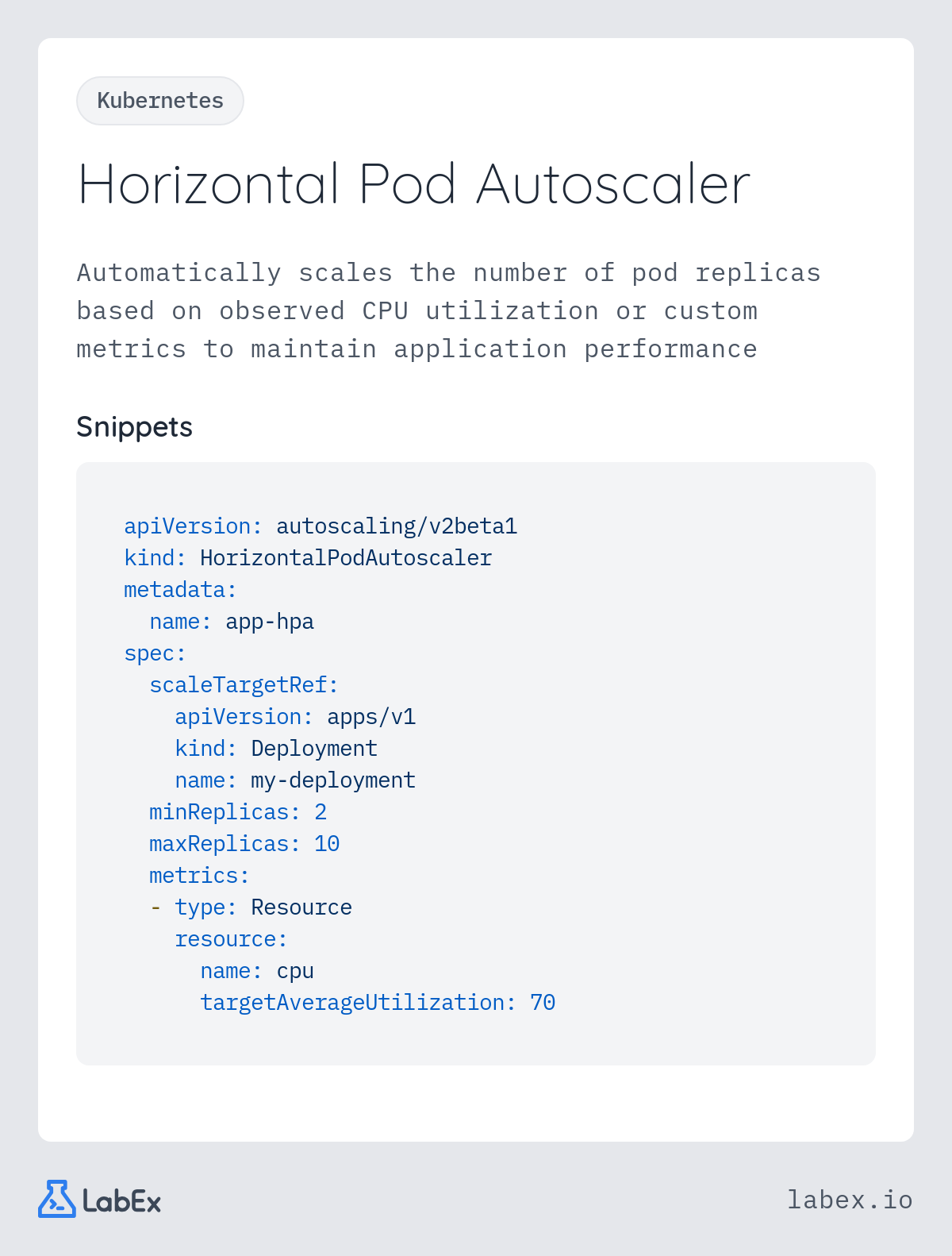 Horizontal Pod Autoscaler programming concept visualization