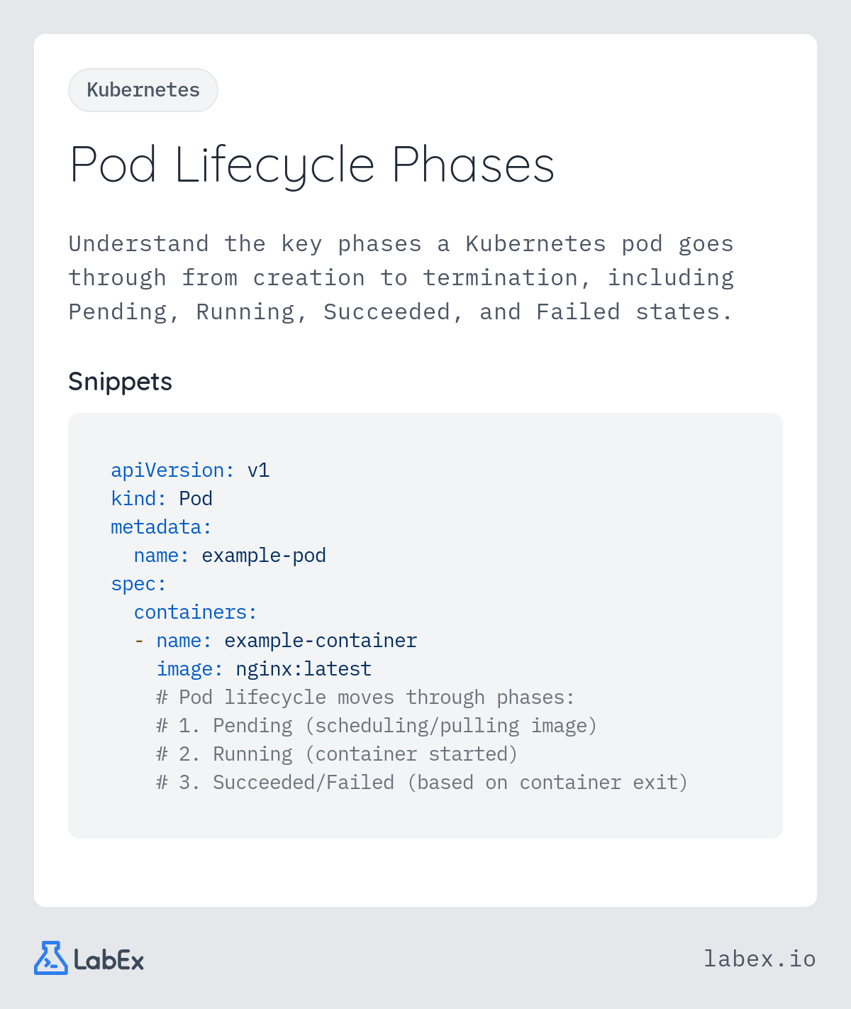 Pod Lifecycle Phases programming concept visualization