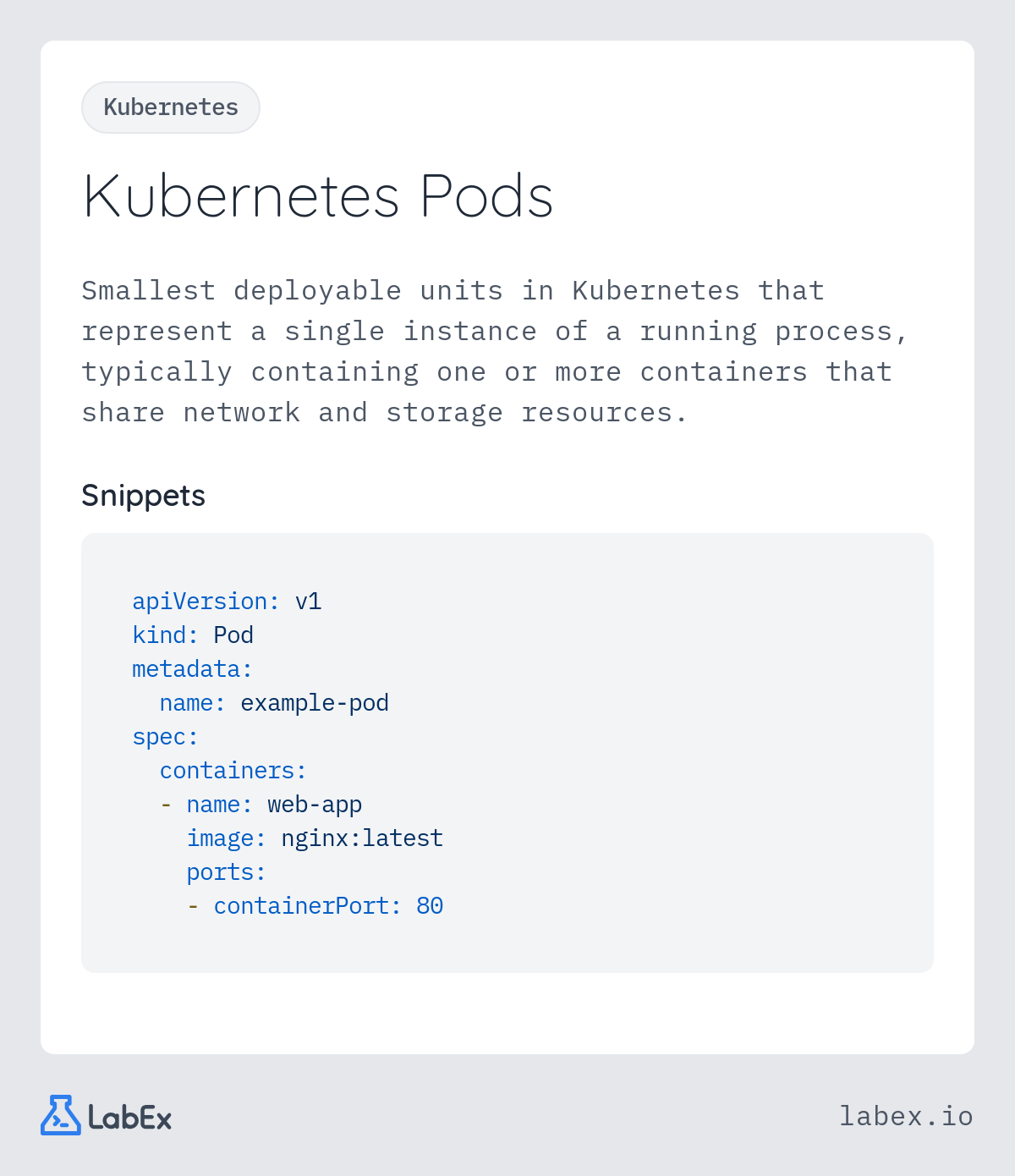 Kubernetes Pods programming concept visualization