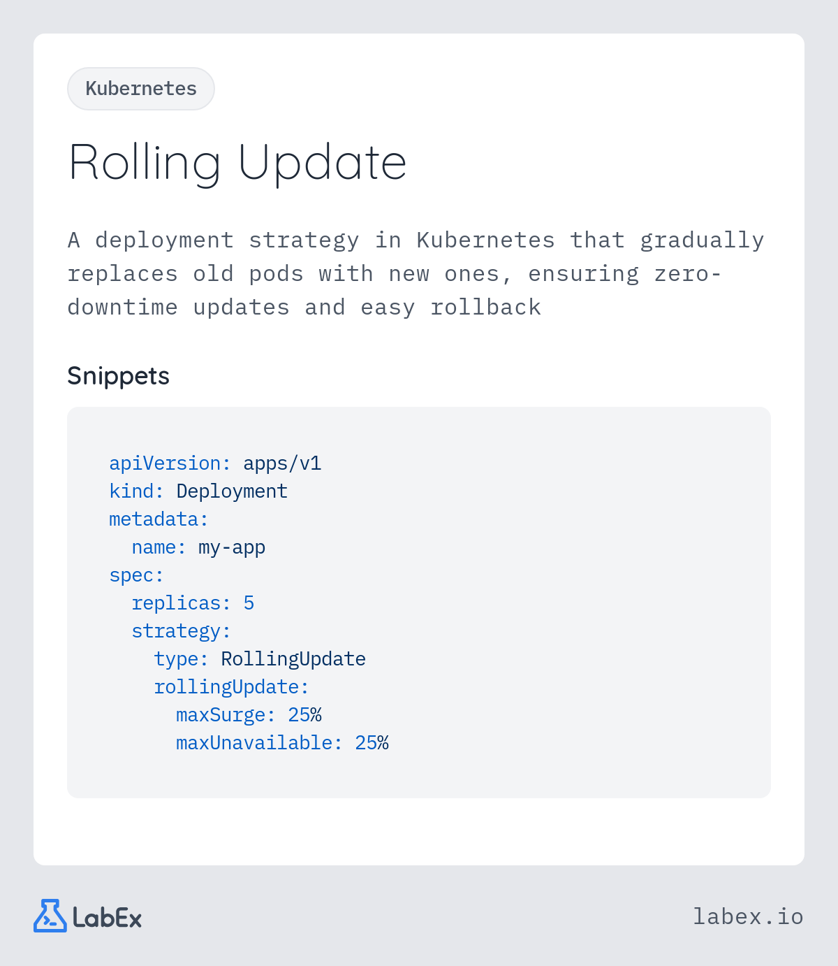 Rolling Update programming concept visualization