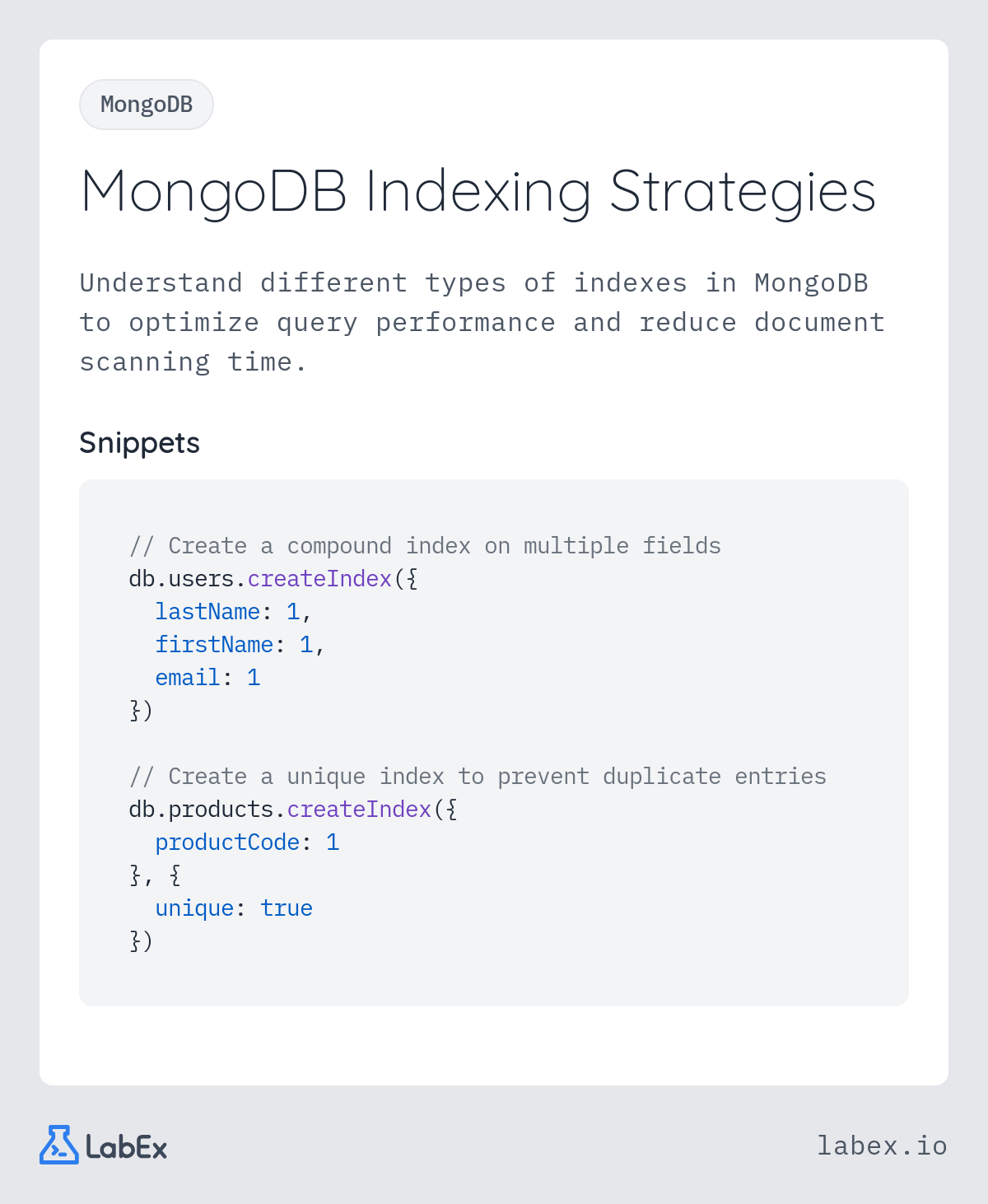 MongoDB Indexing Strategies programming concept visualization