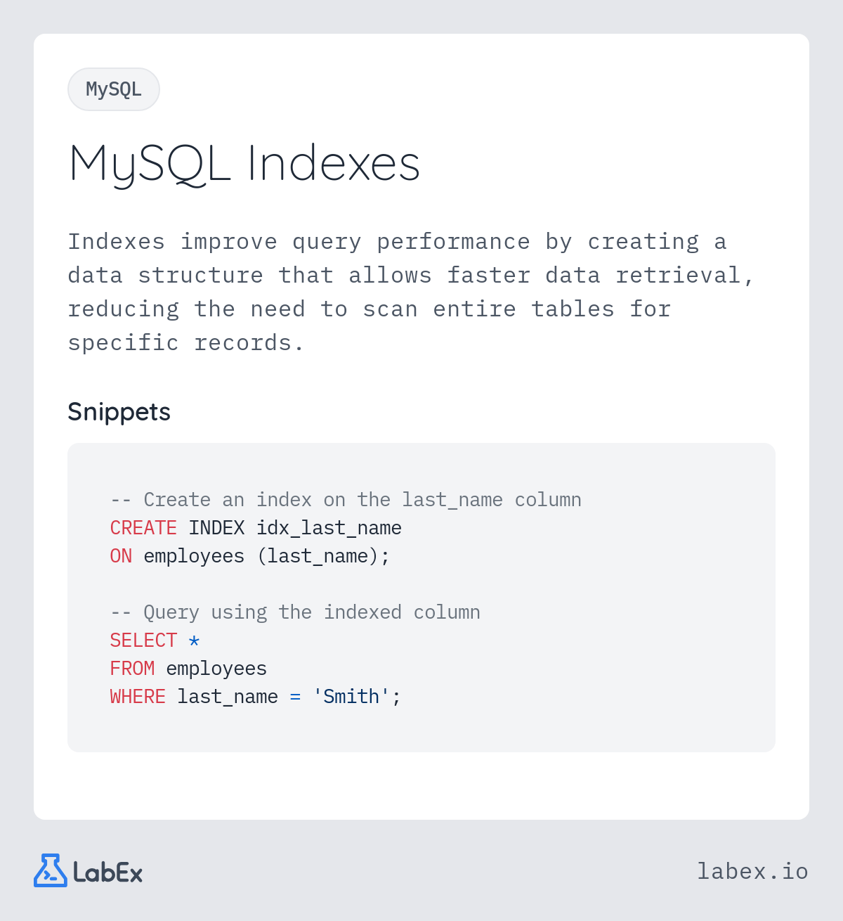 MySQL Indexes programming concept visualization