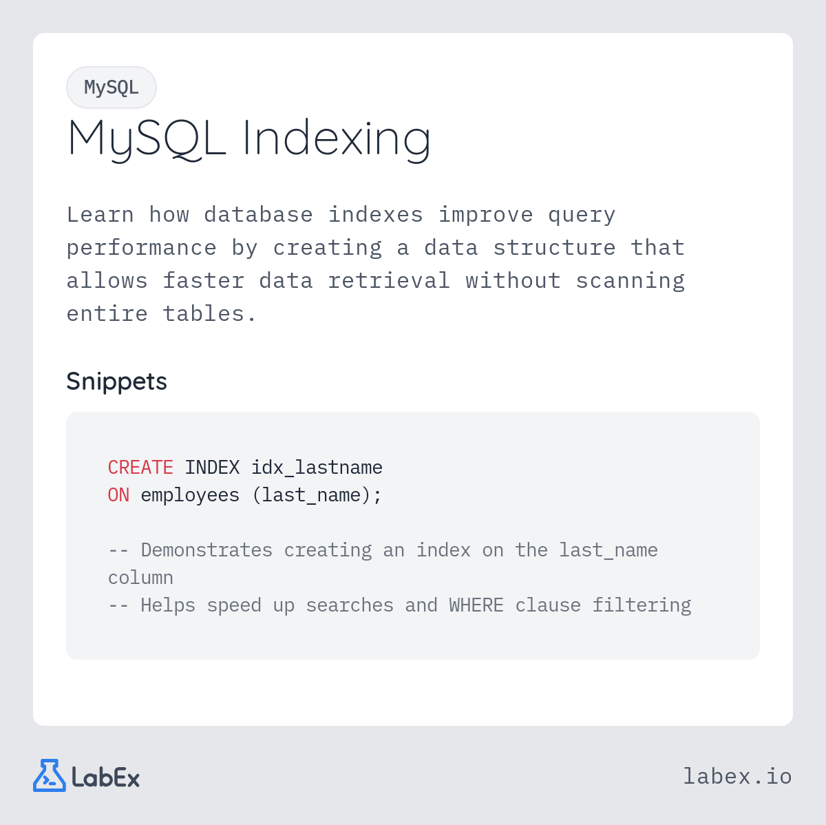 MySQL Indexing programming concept visualization