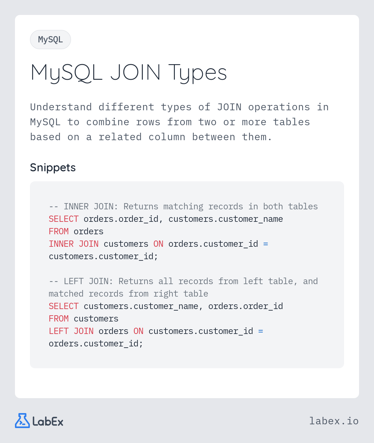 MySQL JOIN Types programming concept visualization