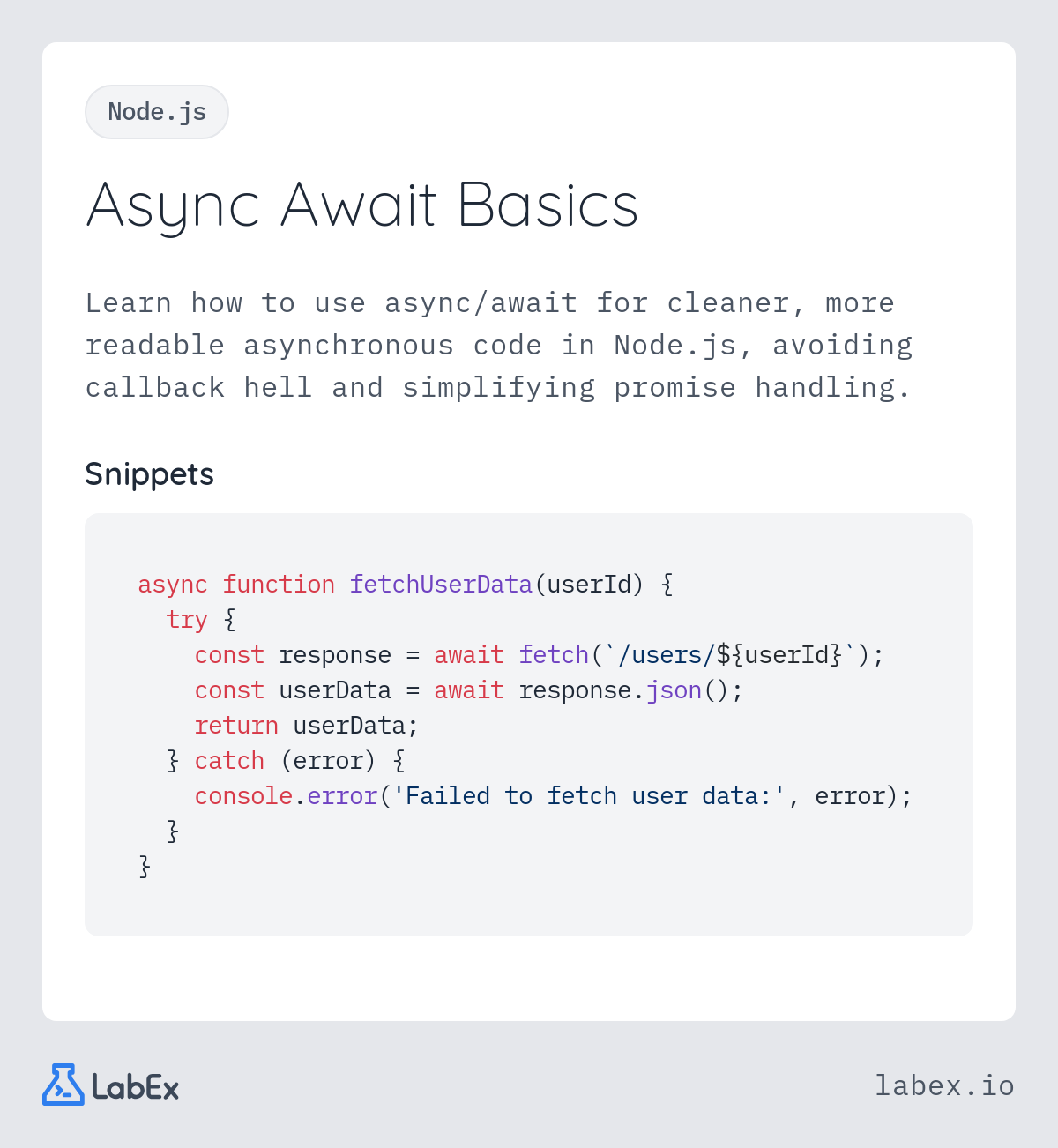 Async Await Basics programming concept visualization