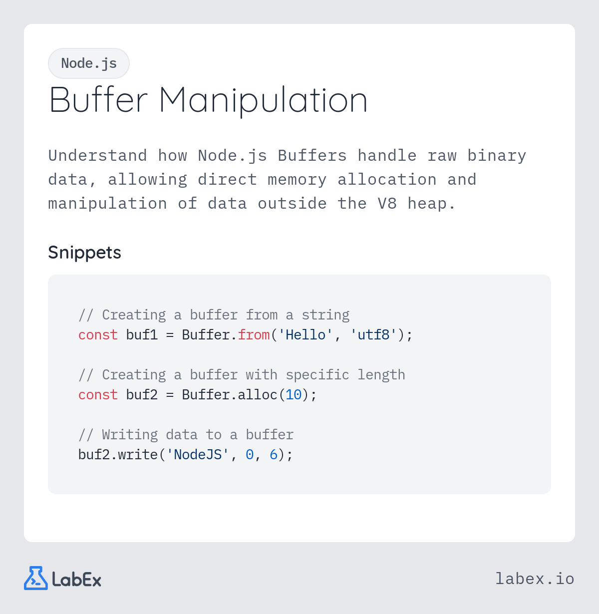 Buffer Manipulation programming concept visualization