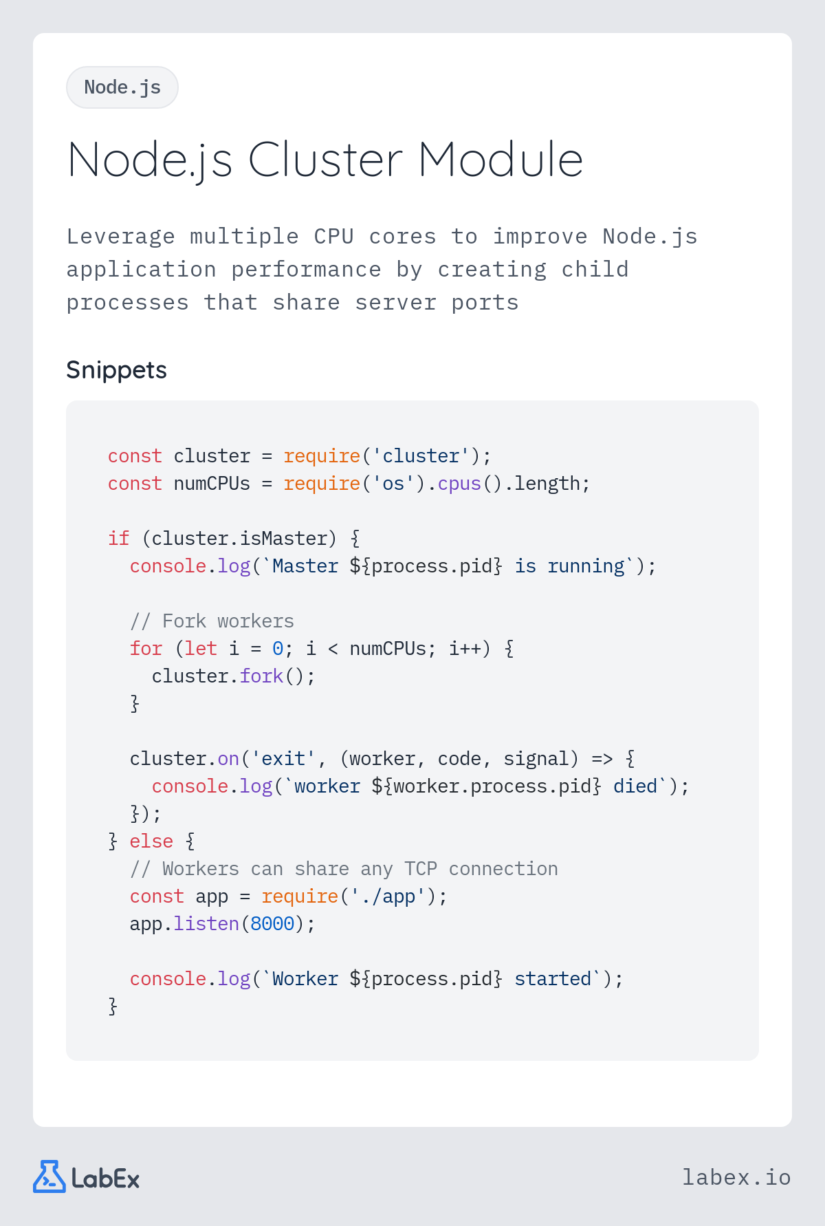 Node.js Cluster Module programming concept visualization