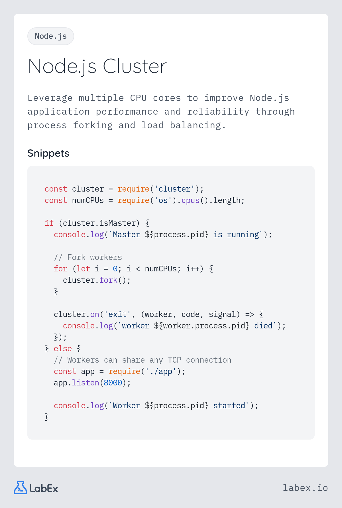 Node.js Cluster programming concept visualization