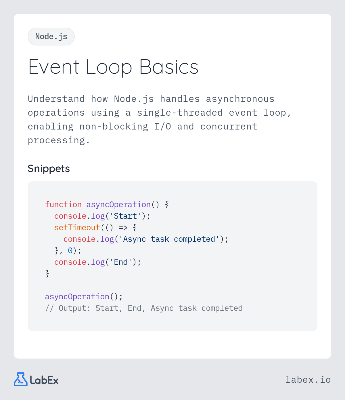 Event Loop Basics programming concept visualization