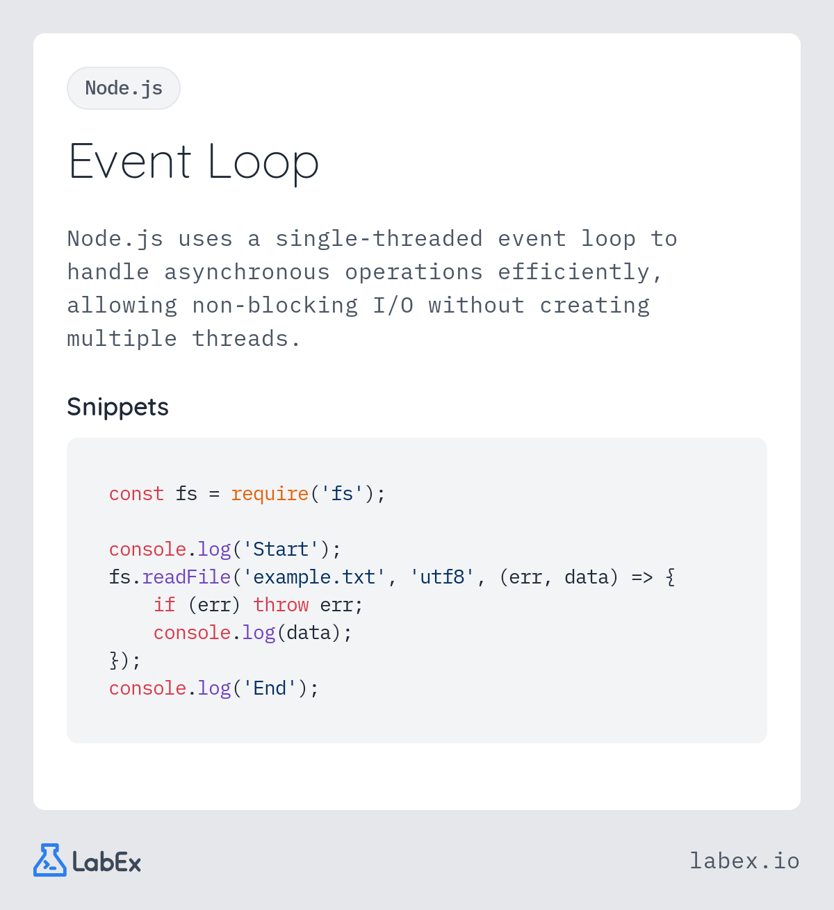 Event Loop programming concept visualization