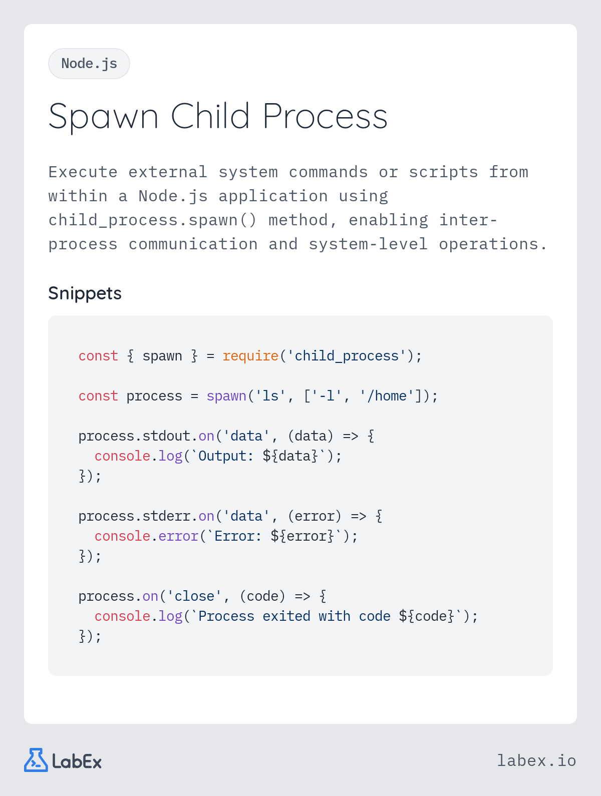 Spawn Child Process programming concept visualization