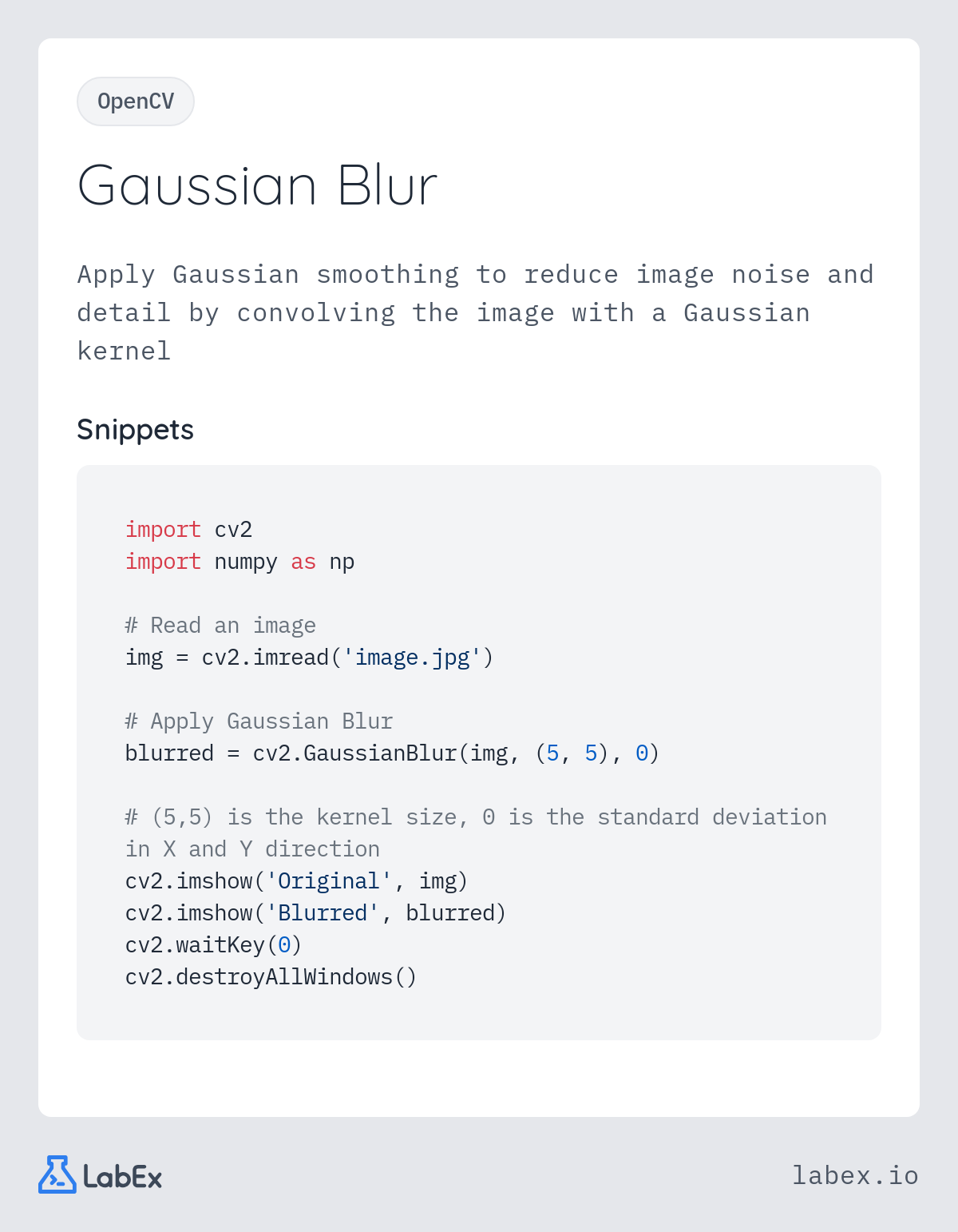 Gaussian Blur programming concept visualization