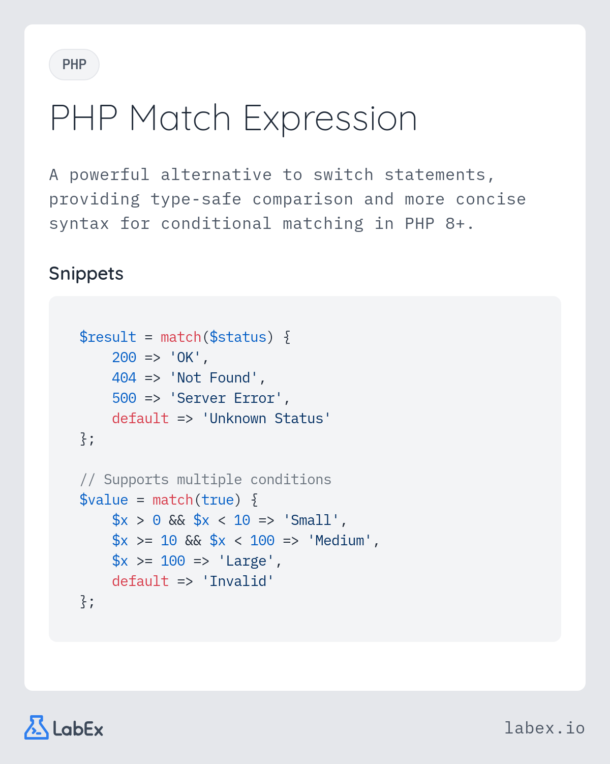 PHP Match Expression programming concept visualization