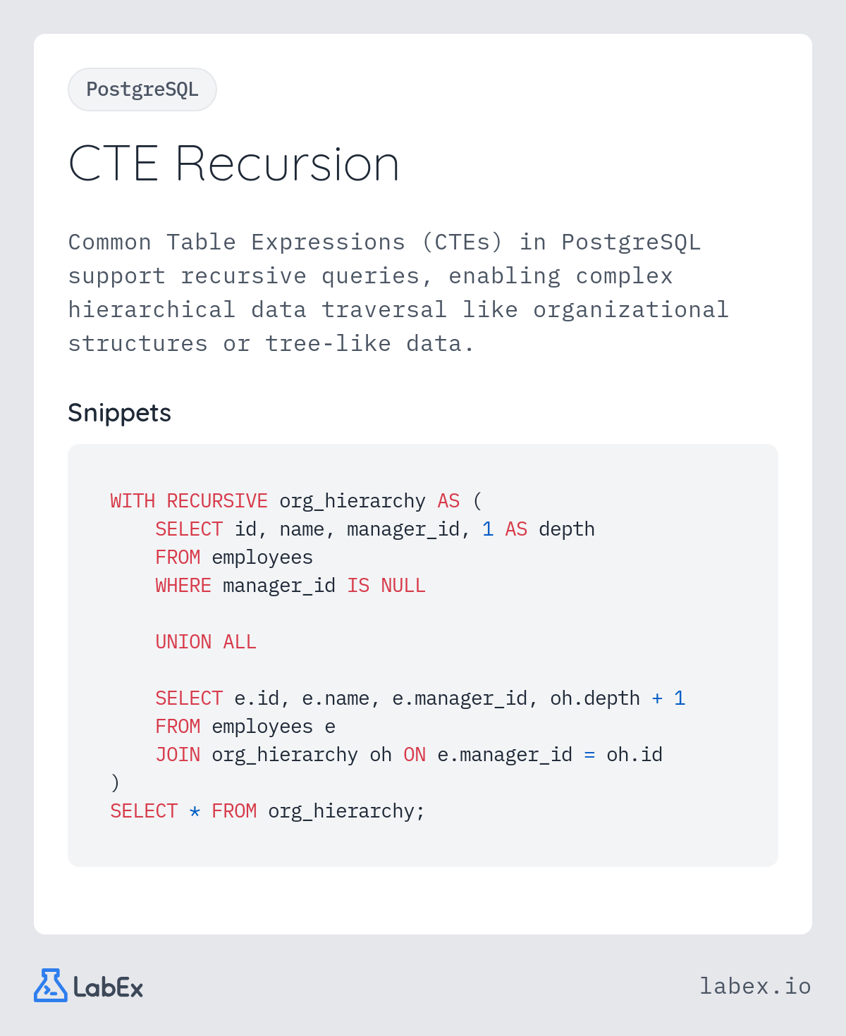 CTE Recursion programming concept visualization