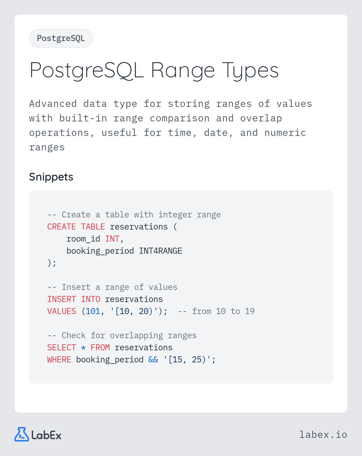 PostgreSQL Range Types programming concept visualization