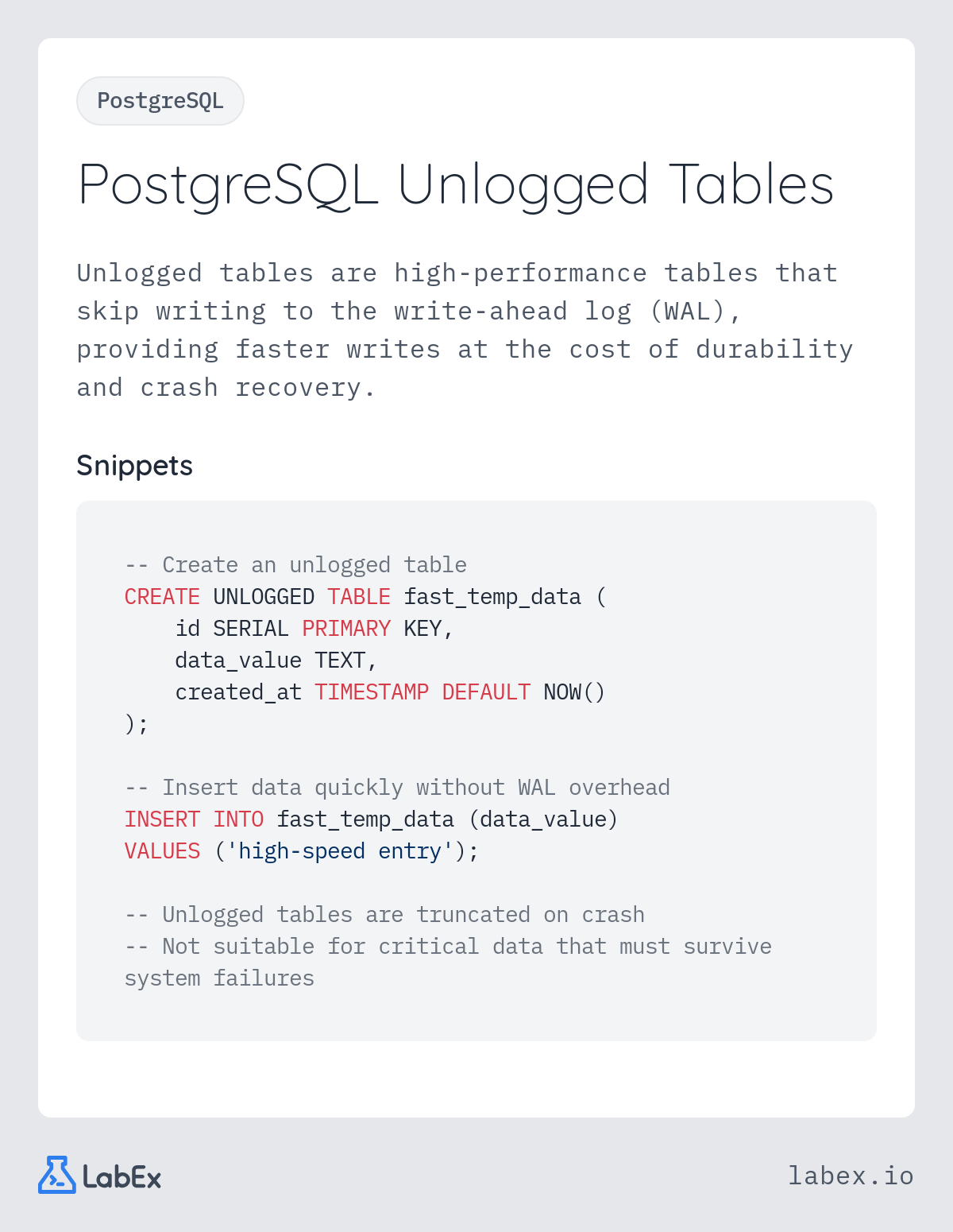 PostgreSQL Unlogged Tables programming concept visualization