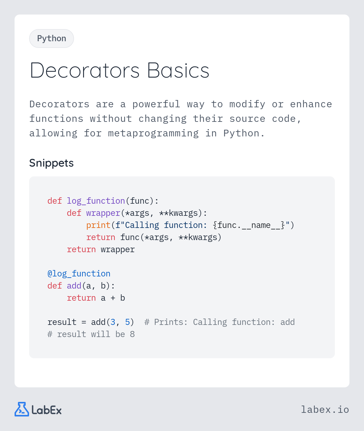 Decorators Basics programming concept visualization