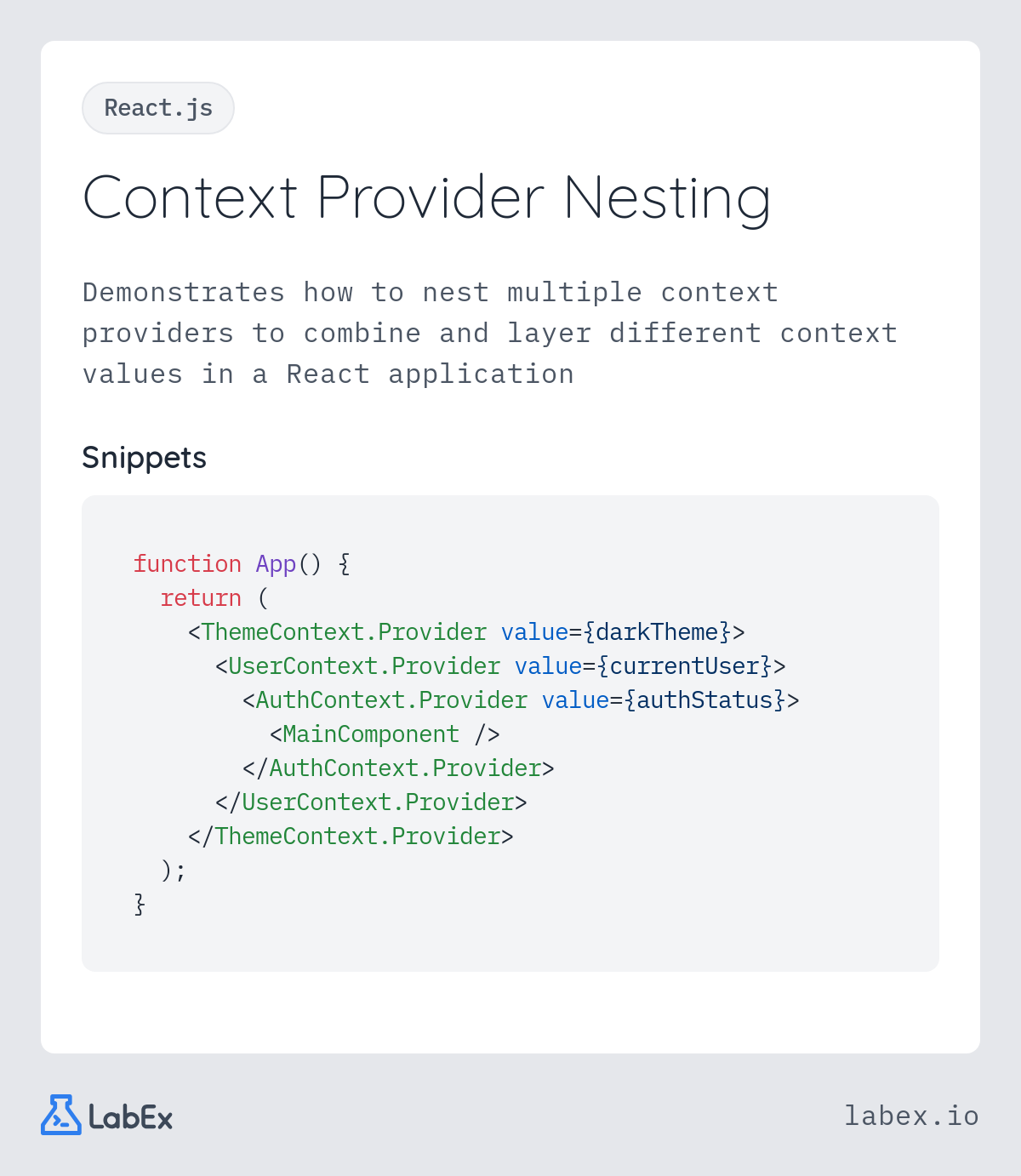 Context Provider Nesting programming concept visualization