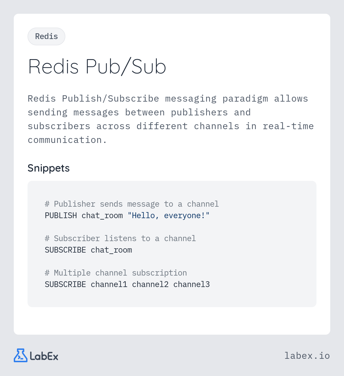 Redis Pub/Sub programming concept visualization