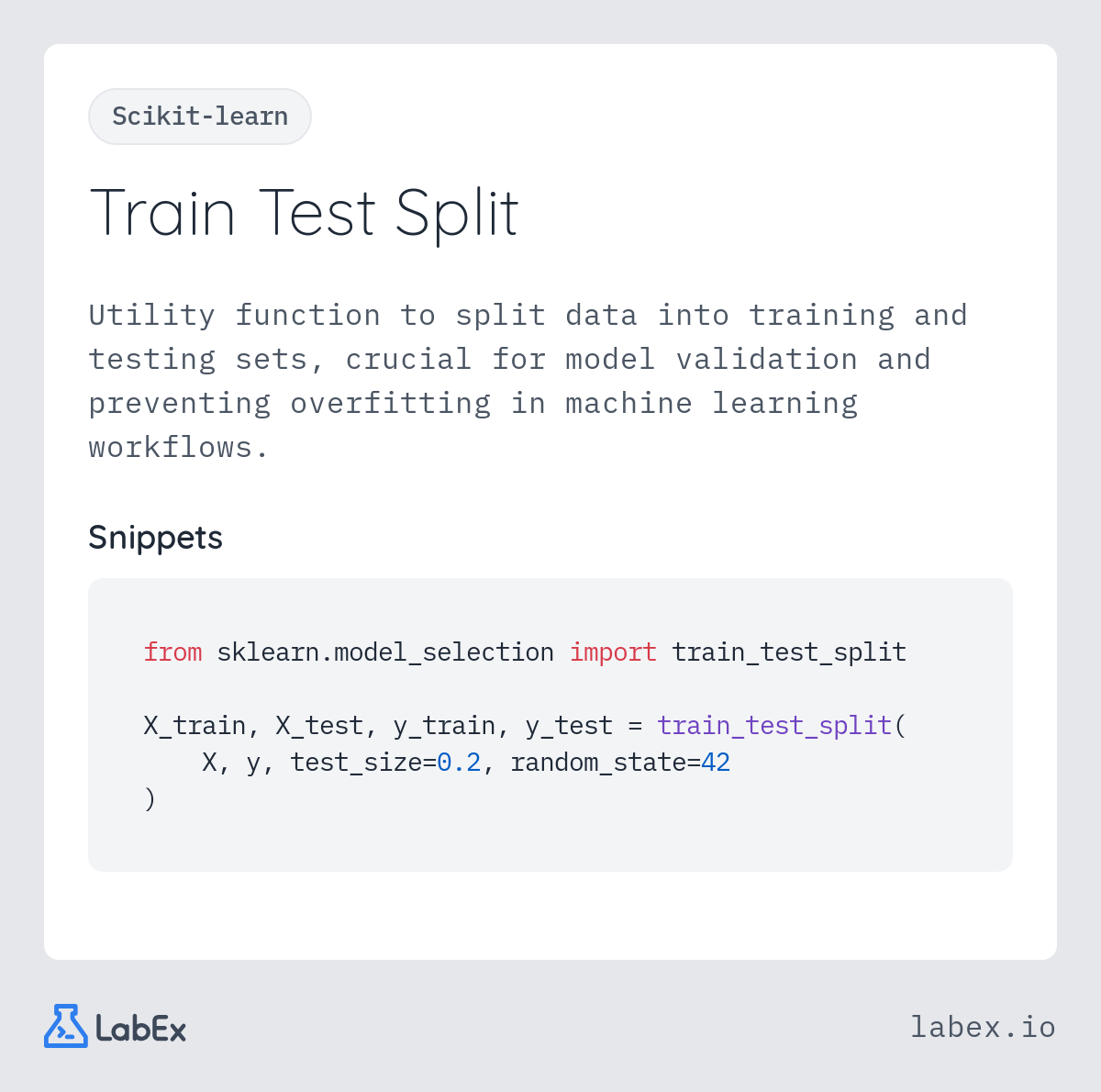 Train Test Split programming concept visualization