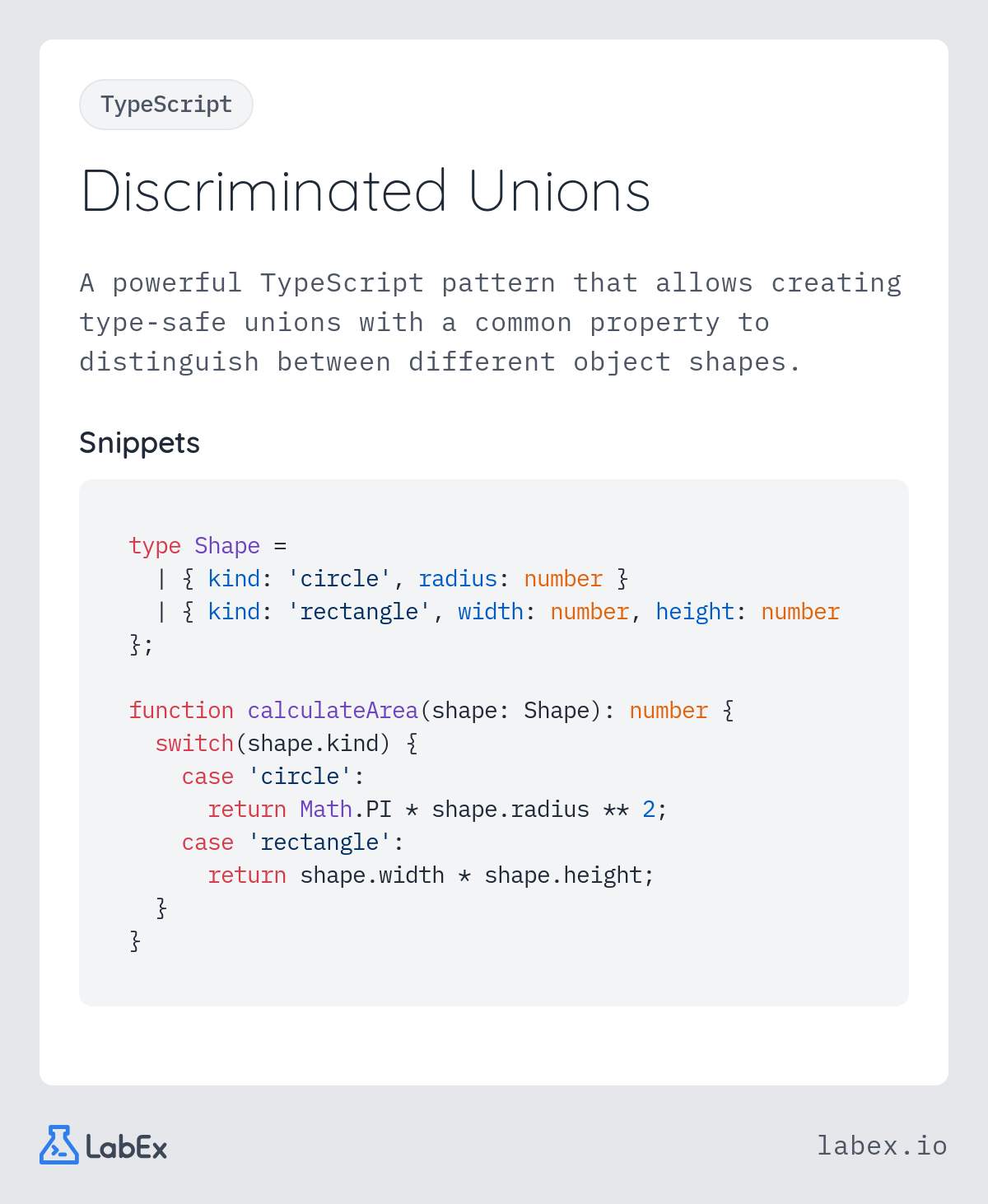 Discriminated Unions programming concept visualization